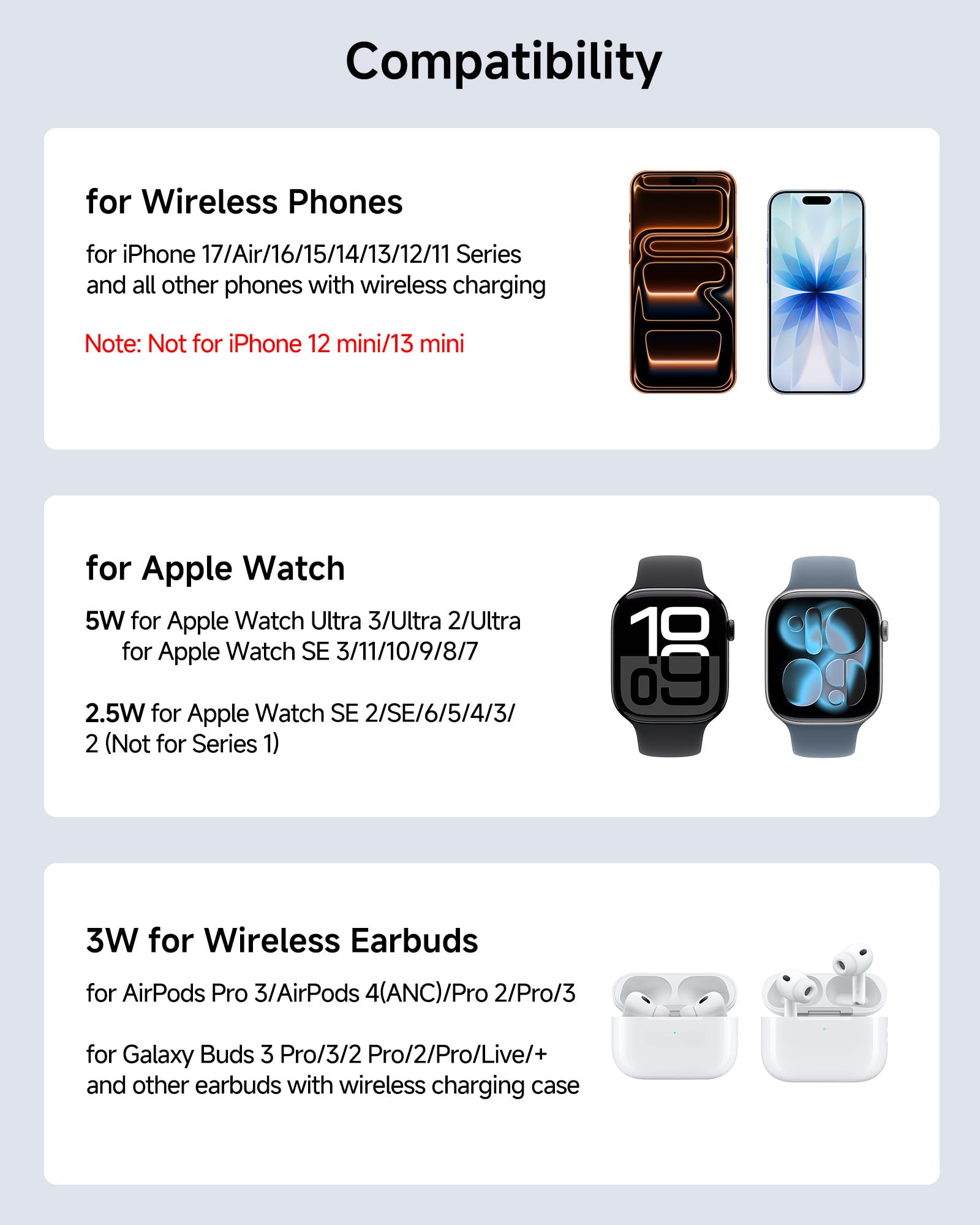 Caricatore Wireless per iPhone Air/17, 3 in 1 Stazione Ricarica per iPhone 16/15/14/13/12/11, per Apple Watch 11/10/Ultra 3/Ultra 2/9/8/7/6/Ultra/SE 3, SwanScout 703A, Nessun Adattatore (Grigio Tech)