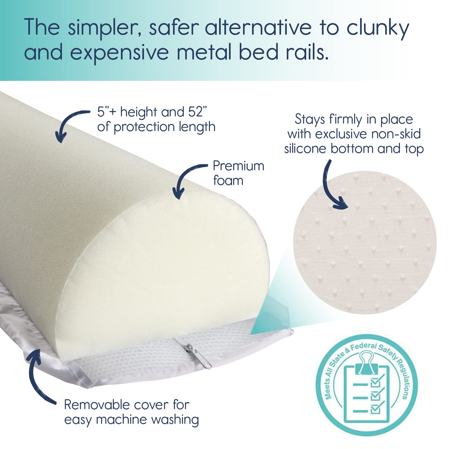 Hiccapop 1Pack Toddler Bed Rail BumperBed Bumper For