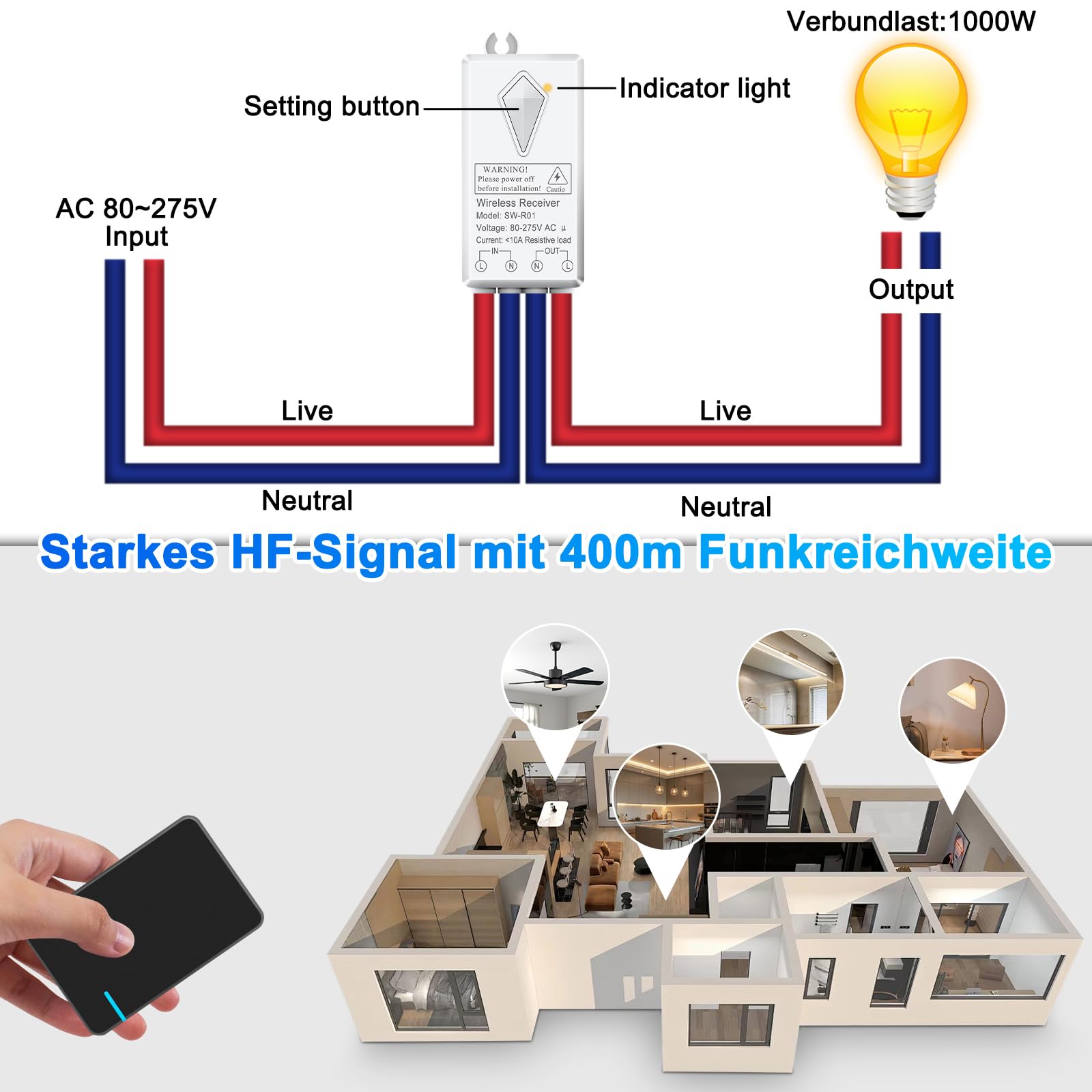 NineLeaf Funkschalter 230V Schwarz,lichtschalter funk ohne Verkabelung,400m Reichweite, Keine Interferenzen,Fernbedienung für Lampen,Deckenleuchten,Ventilatoren,3 schalter 3 Empfänger