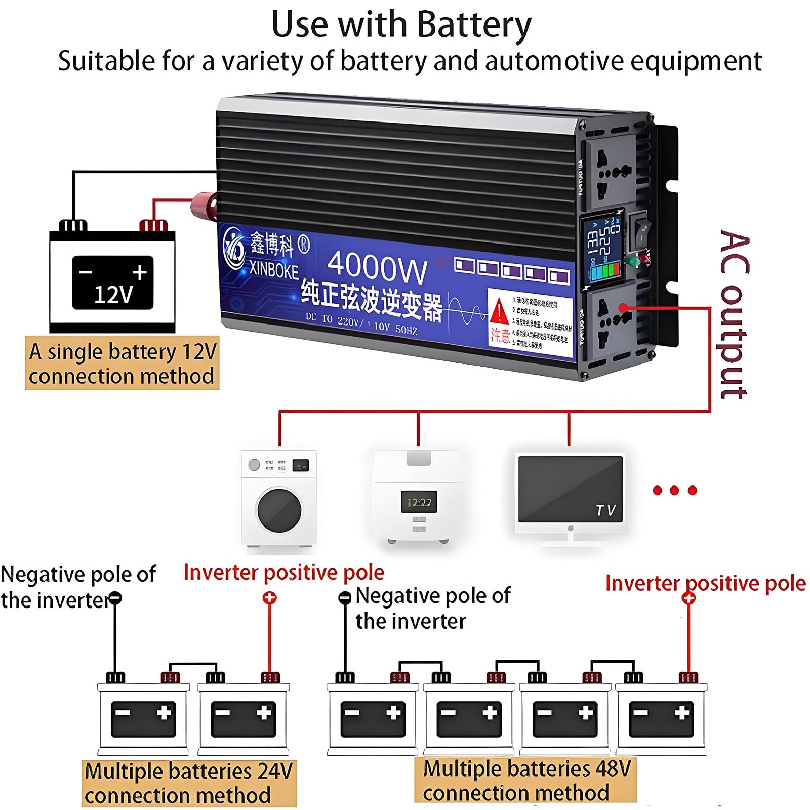 Nowy falownik sinusoidalny 3000W-11000W DC 12V/24V/48V do AC 110V 220V z wyświetlaczem LCD, z 2 gniazdami AC do samochodów ciężarowych i domowych(11000w,12Vto110V)