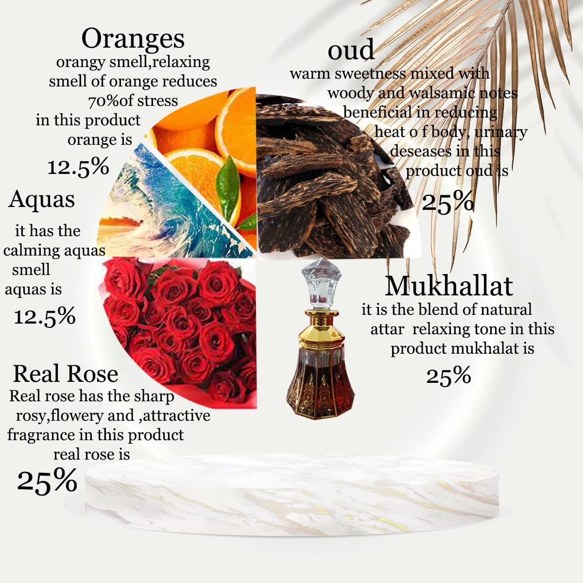 UALIF ITLAL BAKHOOR for Home Fragrance Pack of 25G in Fragrance of Oud, MUKHALLAT,Real Rose, Oranges,AQUAS in POWEDERY Form 1