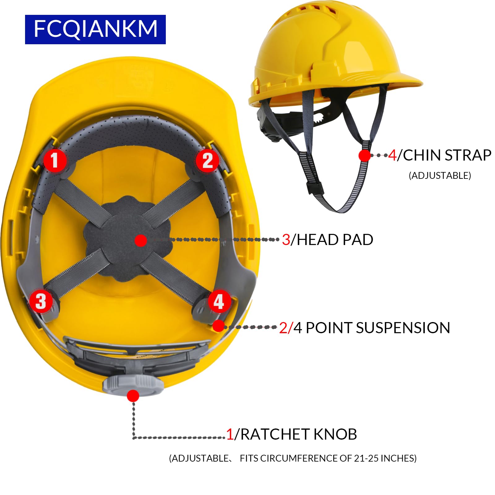 Custom Hard Hat with Suspension, Construction Adjustable Ratchet Hard Hats,Personalise Hard Hat,Add Your/Logo/Text/Photo (D Style)