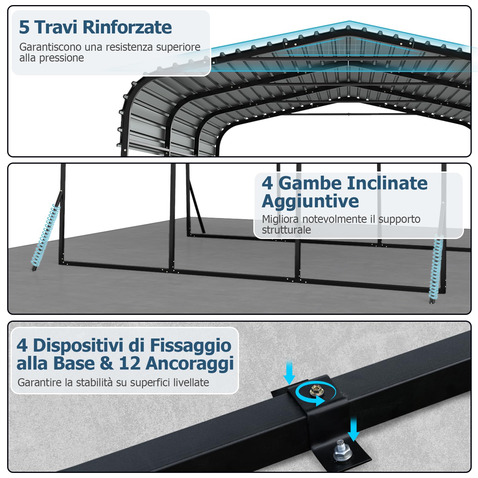 COSTWAY Tenda da Garage 440 x 300 cm, Tettoia per Auto in Metallo con Base Rinforzata e 4 Gambe Inclinate Aiiunte, Gazebo da Esterno per SUV, Feste e Barbecue