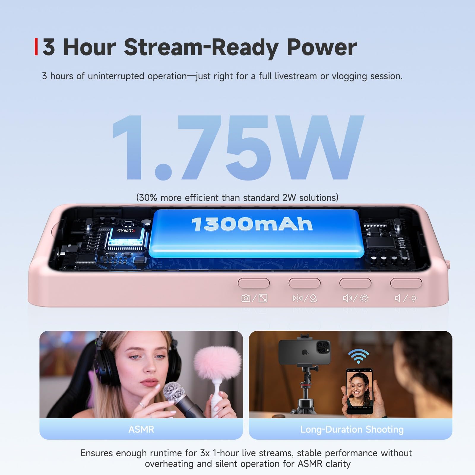 SYNCO XView M4 Selfie Monitor Screen - P2P Direct Connection Ultra-Low Latency Selfie Back Camera Monitor iPhone, with Magnetizing Sheet, 3-Hour Battery Life, Compatible with iOS and Android (Black)