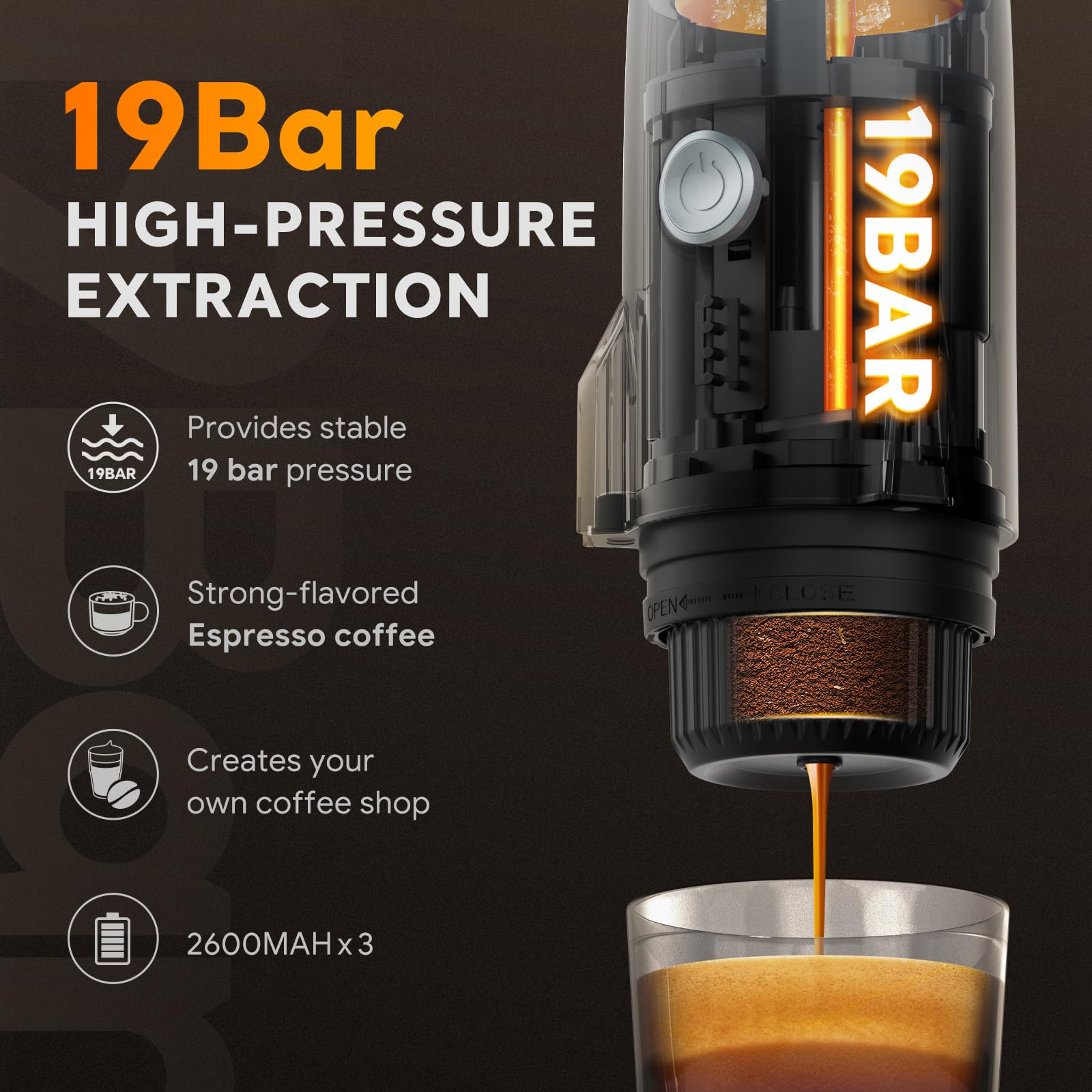 RECAFIMIL Macchina per caffè espresso portatile 3 in 1 macchina da caffè elettrica da campeggio autoriscaldante con USB-C, compatibile con capsule NS/DG e caffè macinato per viaggiare a casa (bianco)