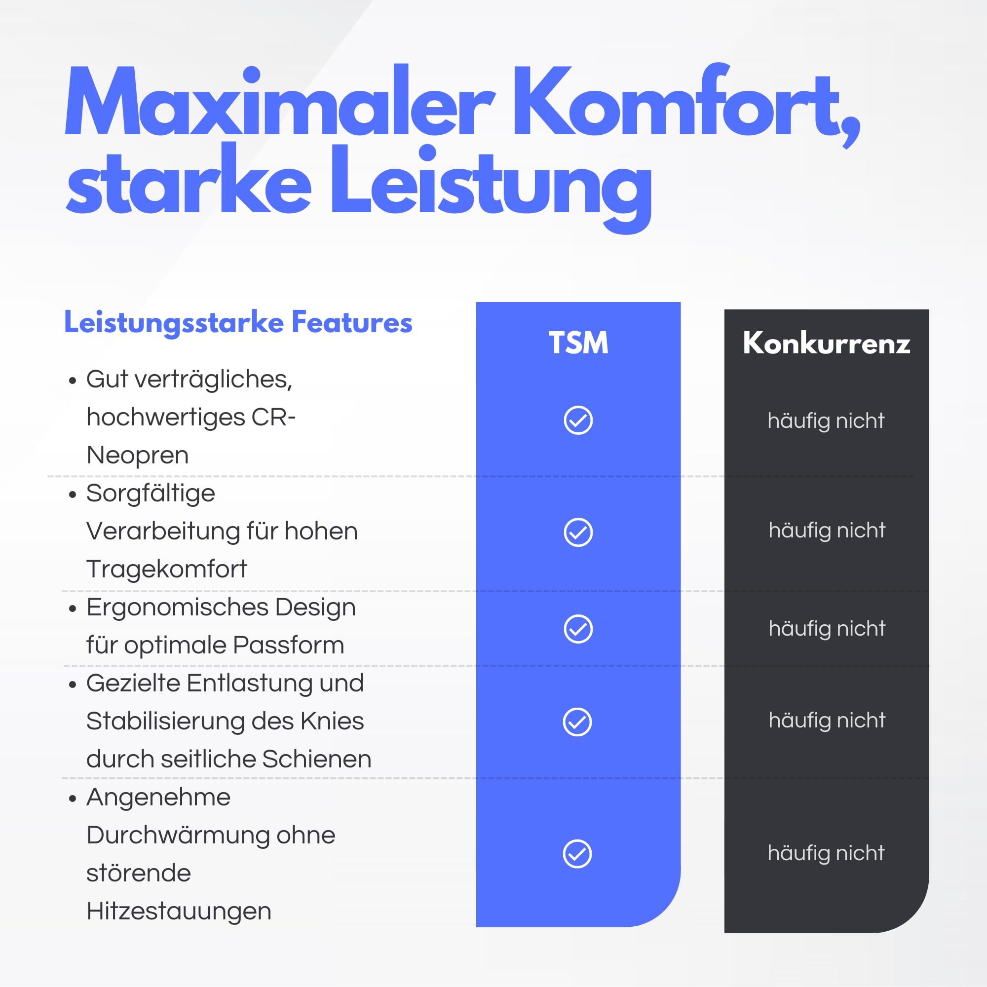TSM Kniebandage aktiv offen Patella-Aussparung & DG-Schiene POM | Kniebandage Gelenkstabilisierung | Unterstützung Arthrose, Instabilität & Schmerzen | Prophylaxe & Rehabilitation | Artikelnr 5209 | S