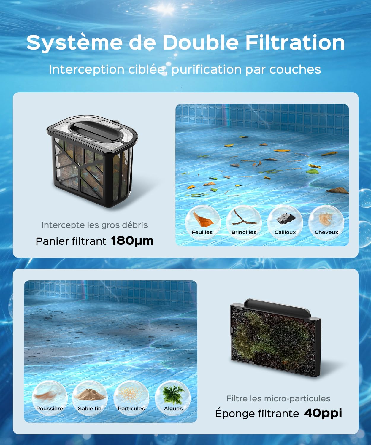 Pleco Pro Robot Piscine sans Fil, Nettoyage Fond, Parois et Ligne d'eau, Autonomie 210 Min, Double Filtre, 7 Modes, Contrôle par Application, Aspirateur Piscine jusqu'à 200 m²,Onyx