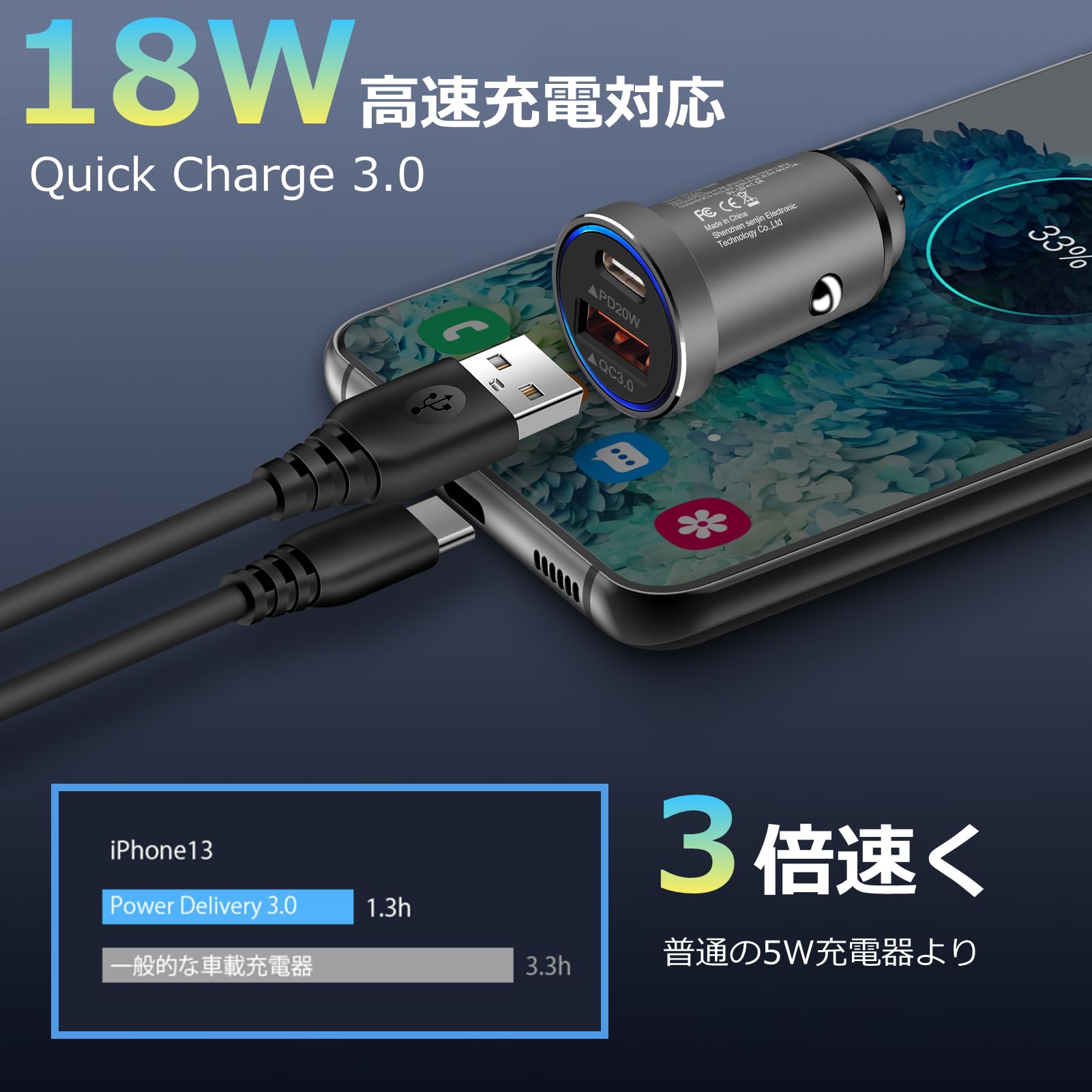 Amazon.co.jp: 超小型 シガーソケット usb 急速充電 (38W/PD 20W
