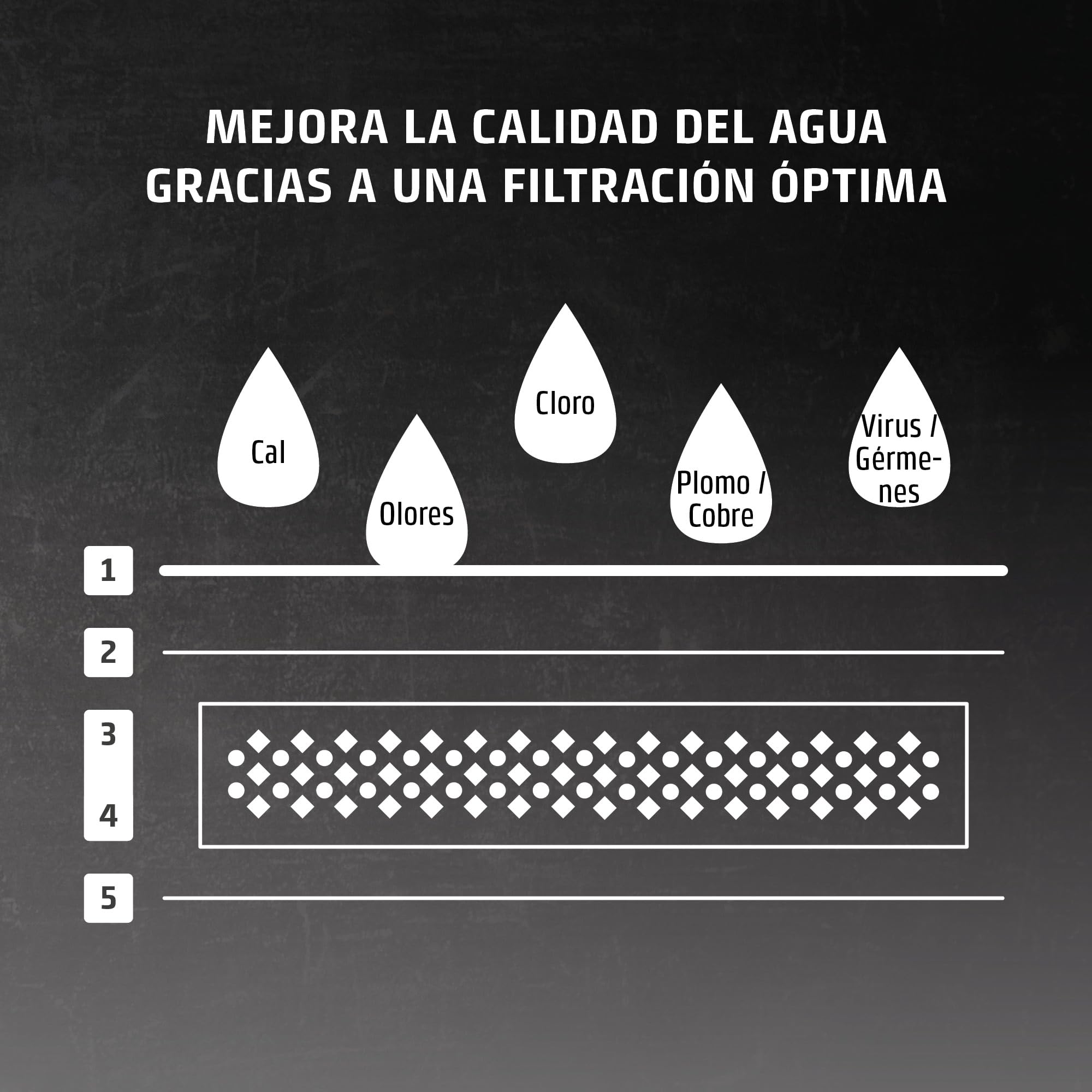 CASO filtro de agua de repuesto (juego de 6) - compatibles con todos los dispensadores de agua caliente CASO - Reduce la cal, cloro y contaminantes