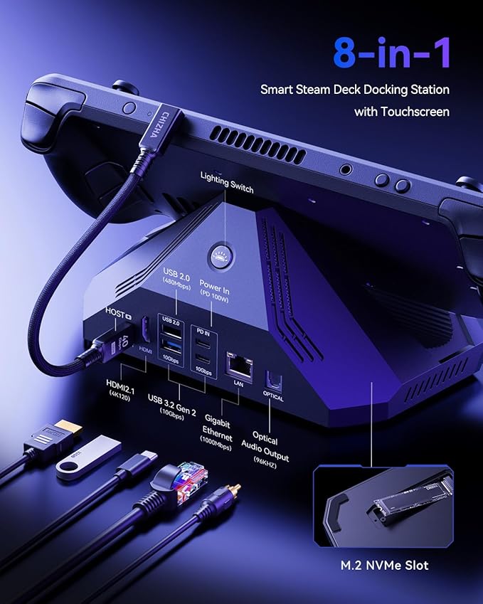 DOCKCASE & CHIZHA Docking Station para Steam Deck OLED/ROG Ally/Legion Go miniatura 2