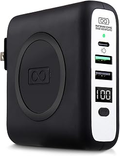 Pandora Portable Power Bank Charger (P3) Global Wireless Charger usb type c wall charger, usb c battery pack power delivery, Fast Charge Phone Laptop Charger Travel with LED Display (Black)
