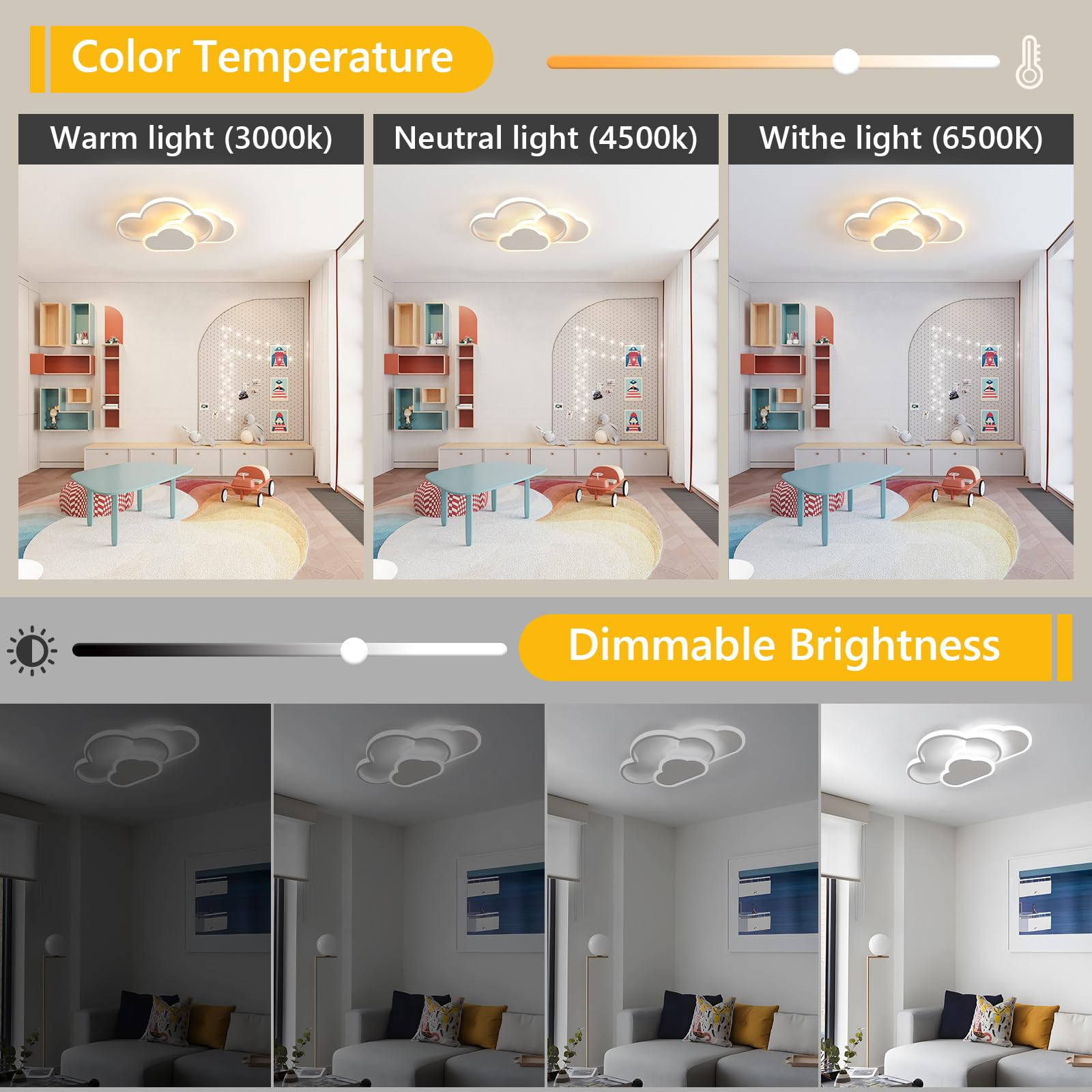 Goeco Lámpara de Techo LED Regulable, 32W Lampara Infantil Techo, Creativa Nube con Mando a Distancia 3000K-6500K, Luz de Techo Blanco para Habitaciones Infantiles Dormitorio Comedor Sala de Estar