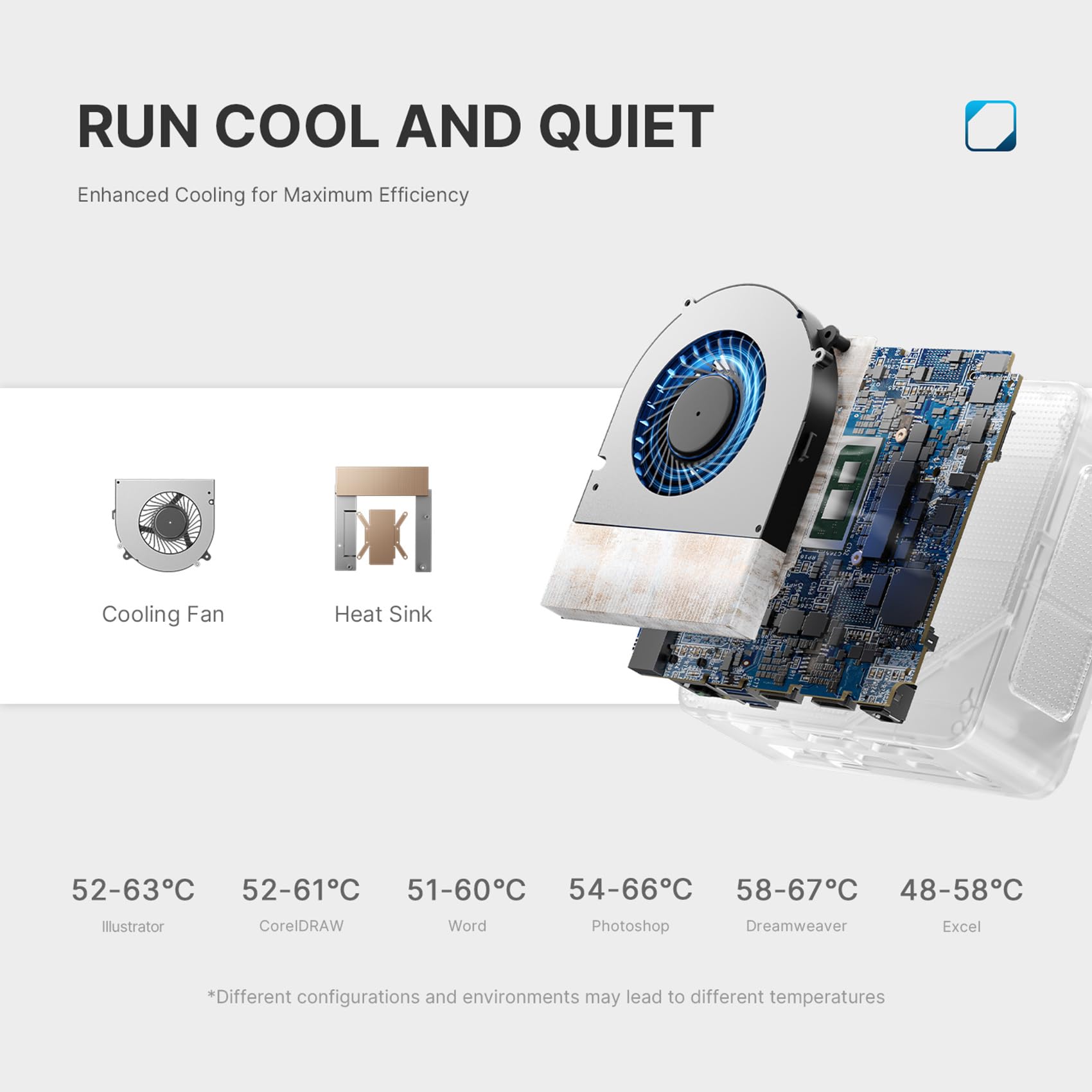 Amazon.com: N95 Mini PC,Intel 12th Alder Lake N95 16GB DDR4