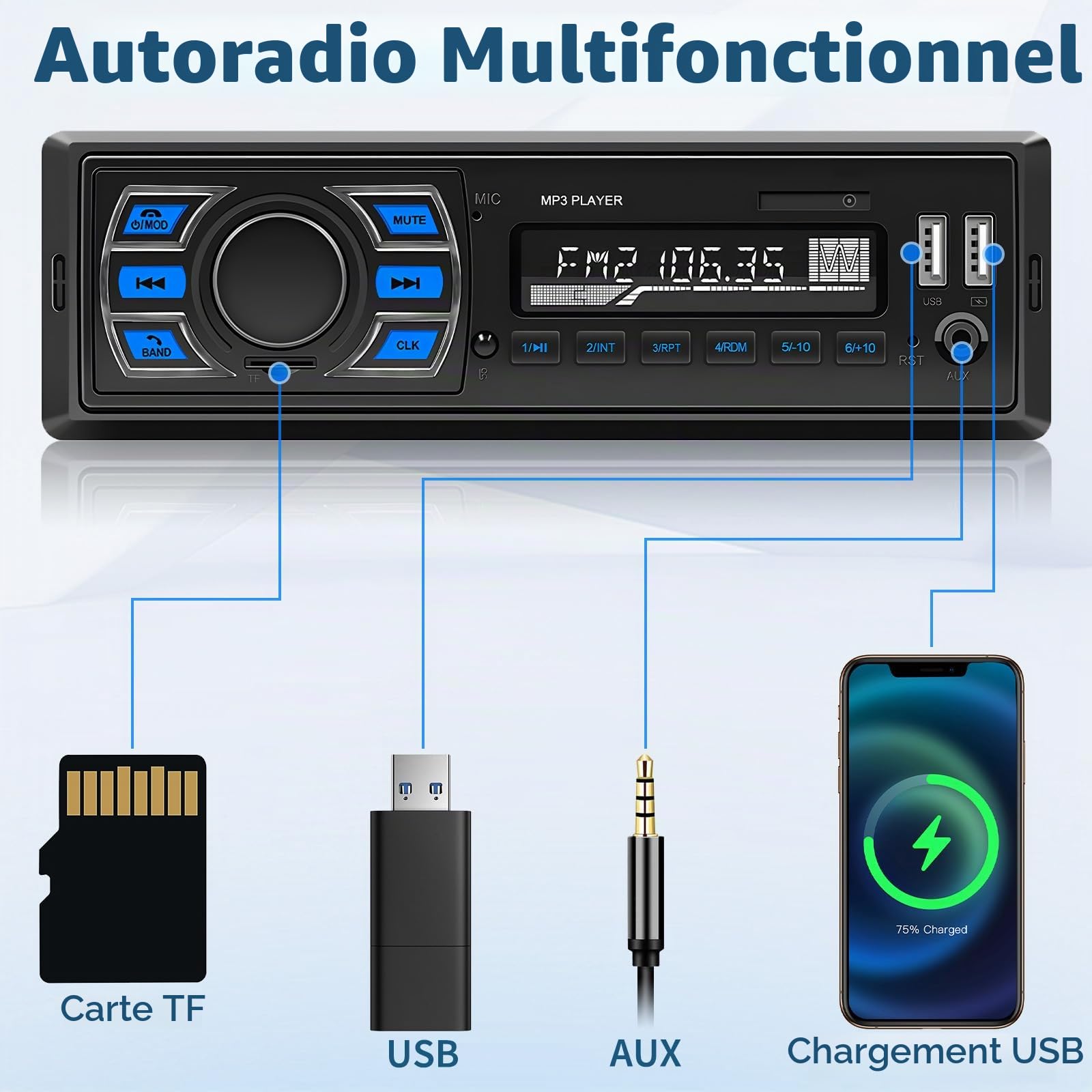 Hikity Dab/Dab+ Autoradio avec Bluetooth FM