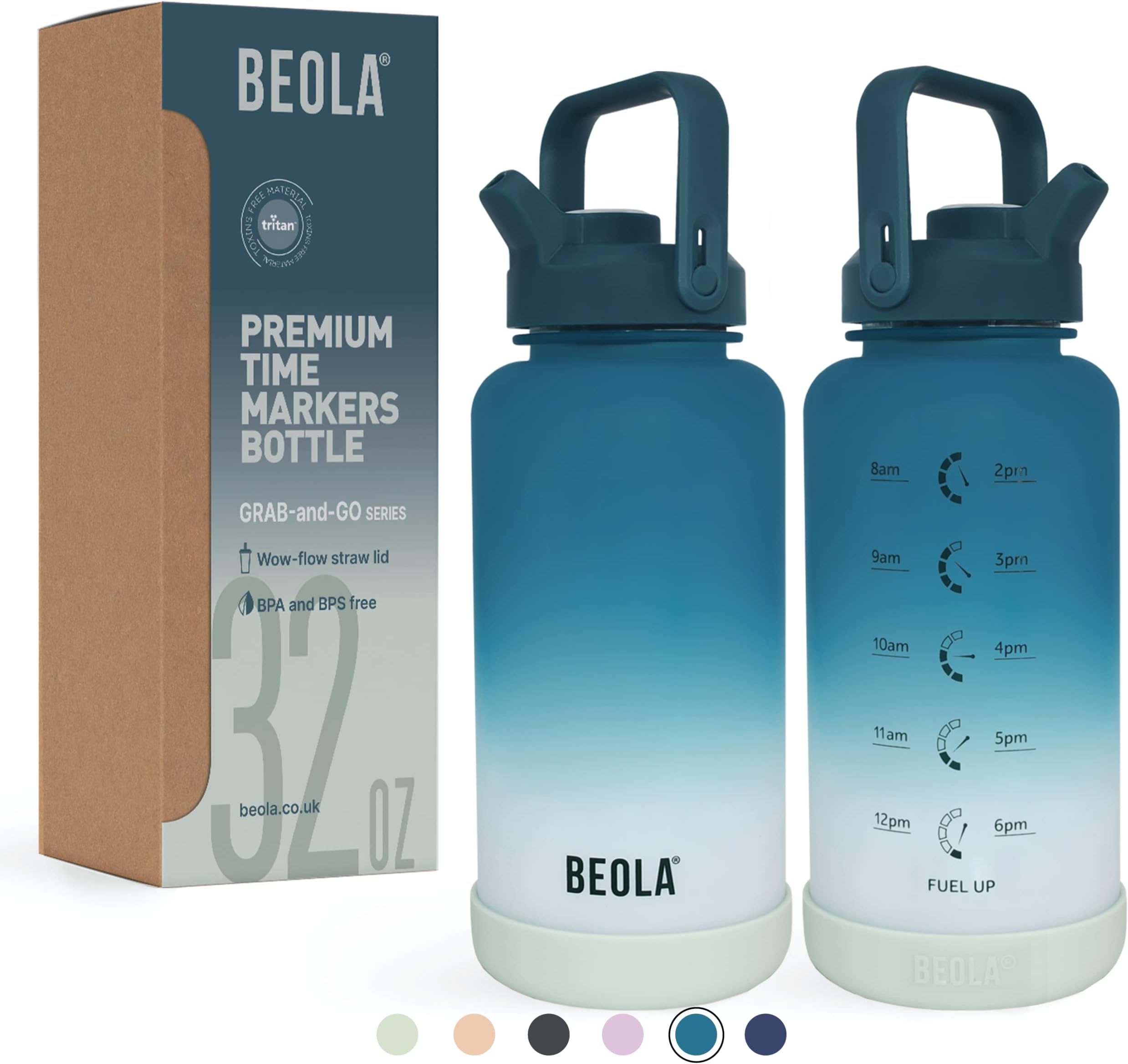 BEOLA 1000ml, 750ml, Motivational Water Bottle with Time Markers and Straw Lid, Tritan Plastic, BPA BPS FREE Leak Proof and Drop Resistant Office Bottles, 32oz, 25oz (Ocean Blue, 1000ml)
