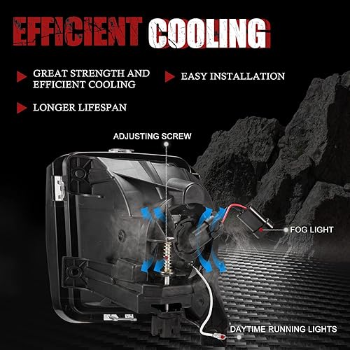 Miniatura 6 de BUNKER INDUST Dodge Ram - Juego de luces antiniebla LED con juego de luces de circulación diurna, par de luces antiniebla de conducción tipo L,