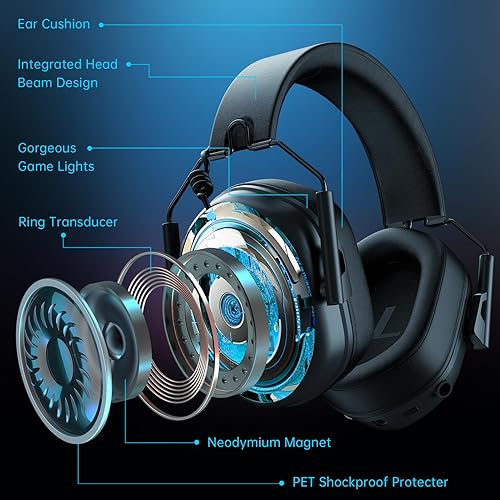 Miniatura 2 de Auriculares inalámbricos para juegos para PS5, auriculares USB de 2.4 GHz con micrófono para PS4, PC, Nintendo Switch, Mac, computadora, auriculares
