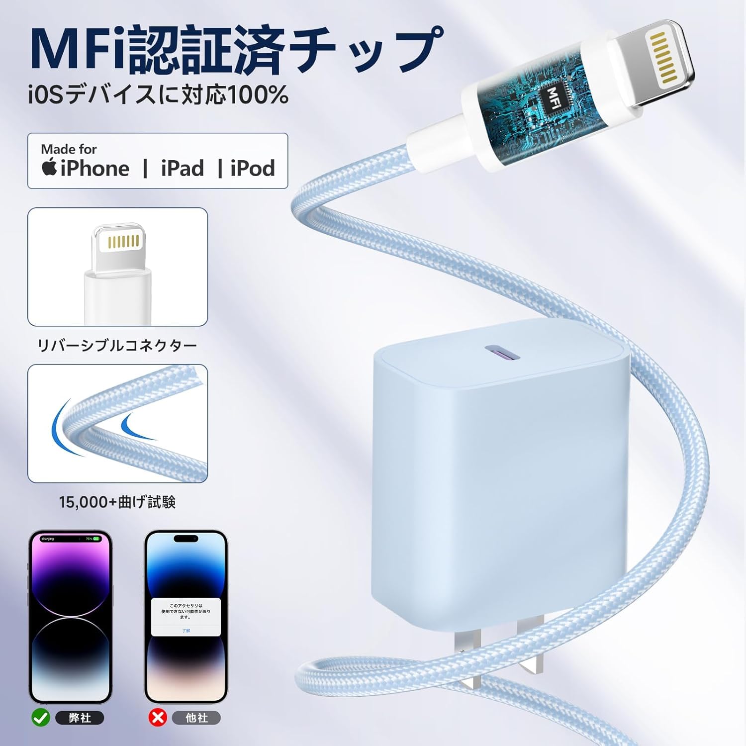 Amazon.co.jp: For iPhone14充電器-アイフォン充電器-20W-タイプc急速