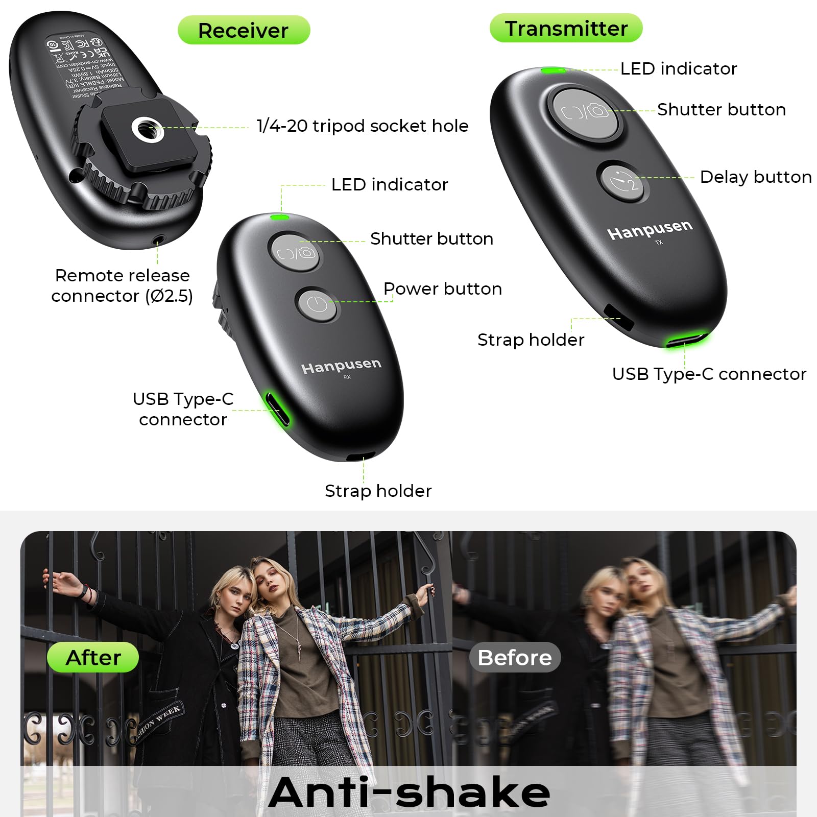 Telecomando ricaricabile per fotocamera Panasonic – Hanpusen Wireless & Wired Remote Control per Panasonic S1II, S1IIE, S1RII, G97, GH7, G9 II, S5IIX, S5II, GH6, BS1H, GH5 II, BGH1, S5, S1H, G95