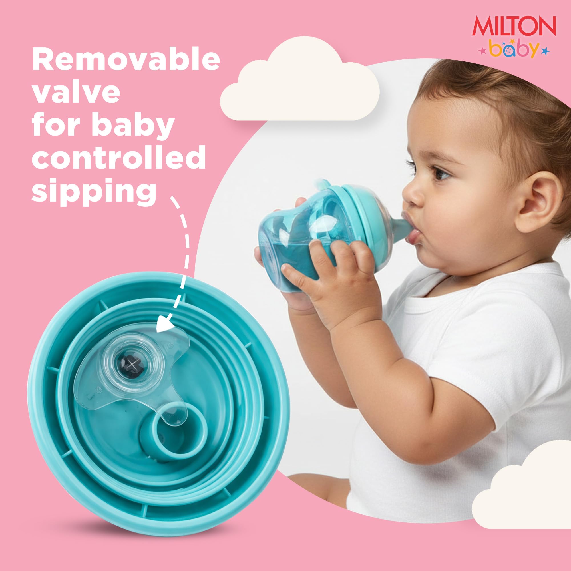 Milton Baby Hard Spout Bottle | No-Spill Design | Kid Controlled Flow | BPA-Free, Food-Grade | Removable Handles | Sterilizer Safe I Sipper Water Bottle for Kids 12+Month I 150 ml I Blue 3