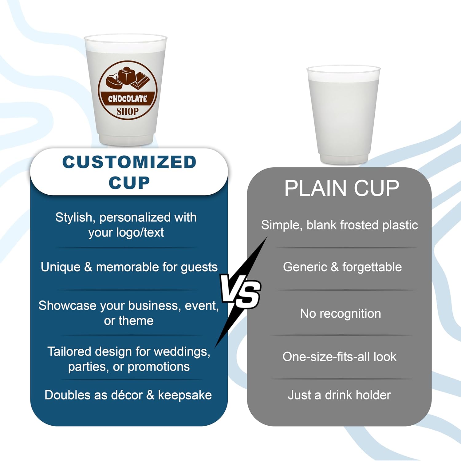 – 16oz Customizable Frost Flex Cups – Personalized Reusable Plastic Cups for Parties, Weddings, Events & Businesses – Bulk Printed Drinkware- Pack of 100ct-