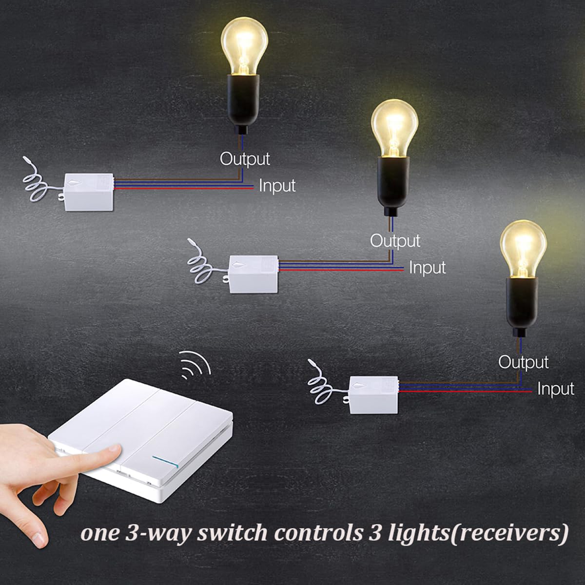 IP54 Waterproof Wireless Light Switch Kit Remote Control No in-Wall Wiring Required Up to 100ft Range Programmable for Ceiling Fans Lamps Easy to Install 1 Three-Way Switch + 3 Receiver