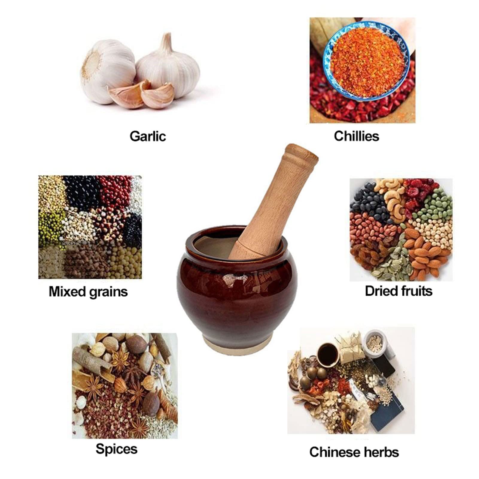 Pressa Per L'aglio, Mortaio E Pestello, Smerigliatrice Per Spezie