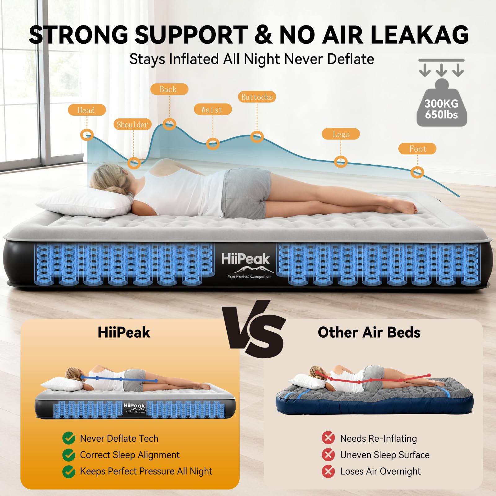 HiiPeak Twin Air Mattress - Inflates in 2 Minutes -3