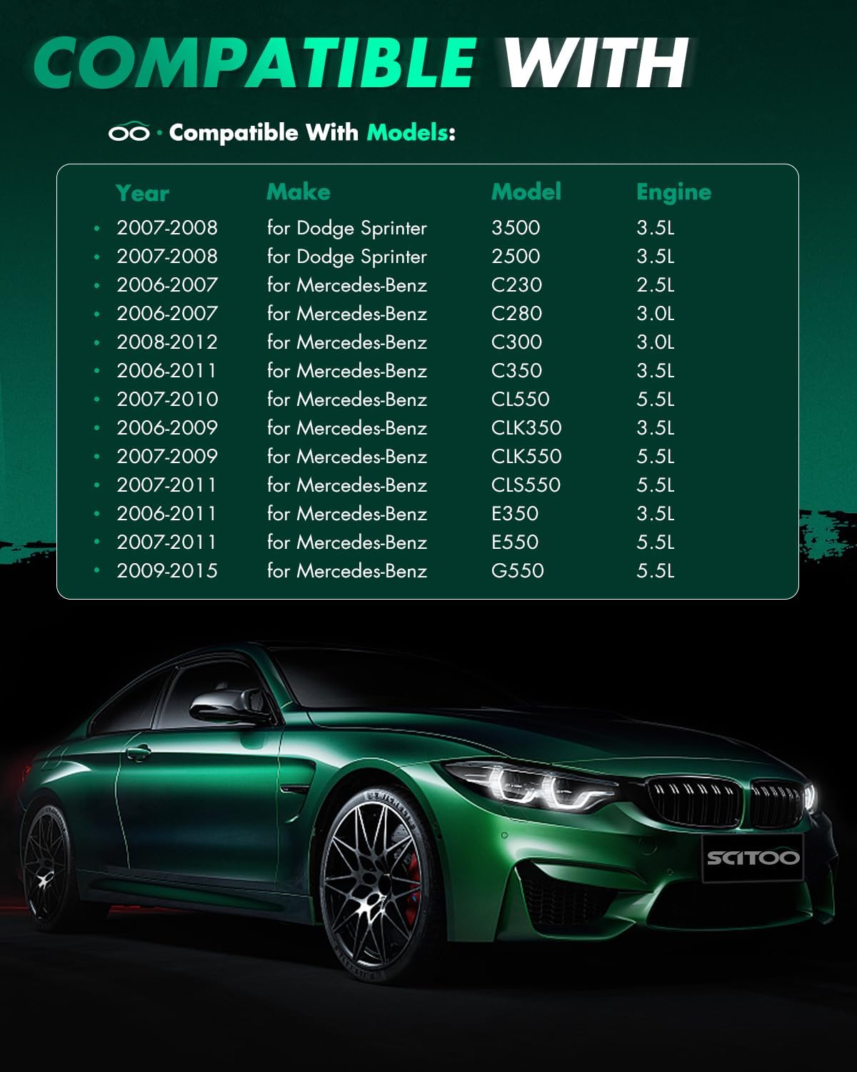 SCITOO 8 ignition coils with 8 iridium Spark Plugs for Dodge for Mercedes-Benz Sprinter 2500 3500 C280 C350 CL550 CLS550 SL550 2011 2012 2015 2.5L 3.0L 3.5L 4.6L 5.5L V6 V8 UF535 UF585 95983