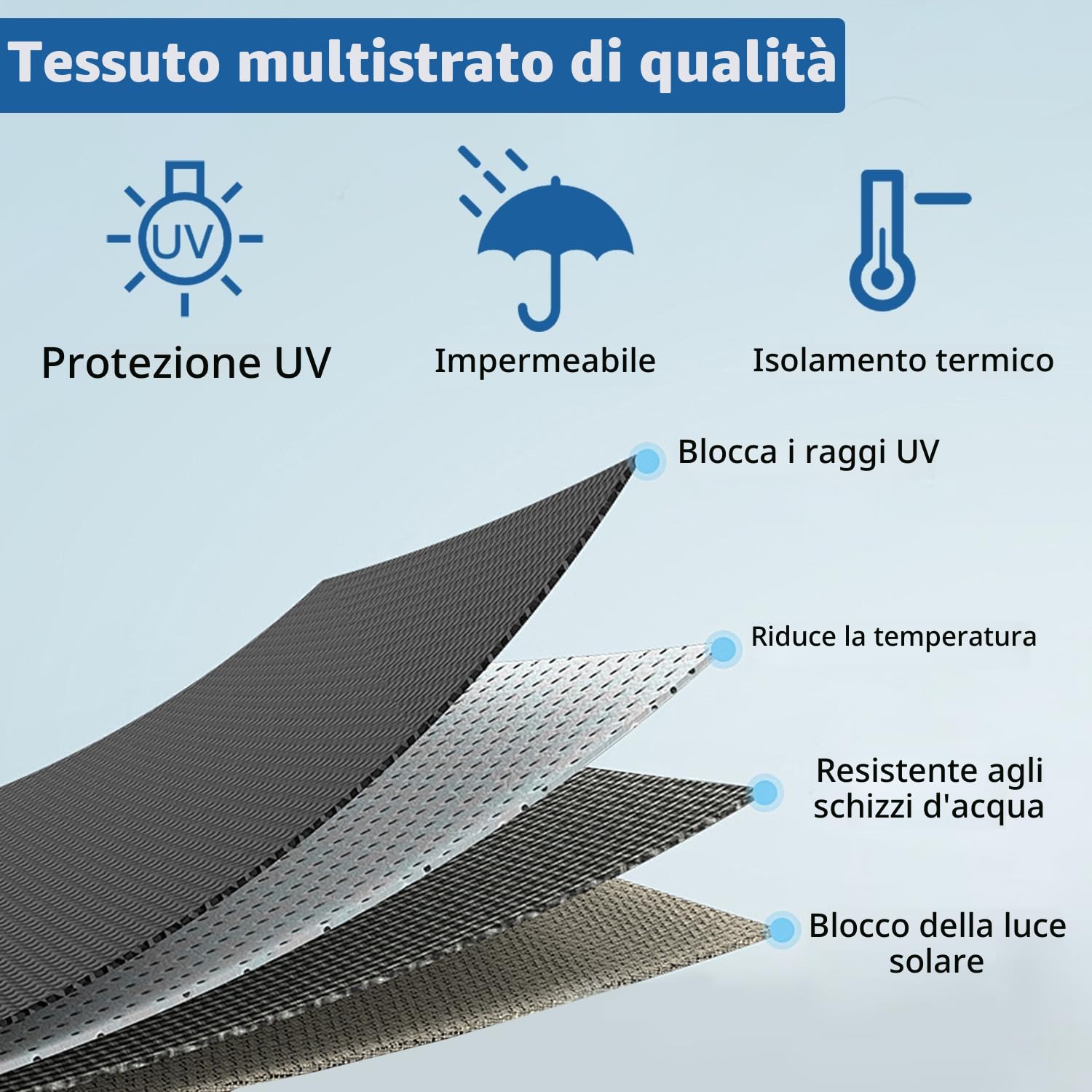 Tenda oscurante per interni, 300 x 145cm, 100% oscurante, tenda a rullo per interni, oscuranti finestre, tenda oscurante finestra, protezione solare, facile da installare, portatile per viaggio