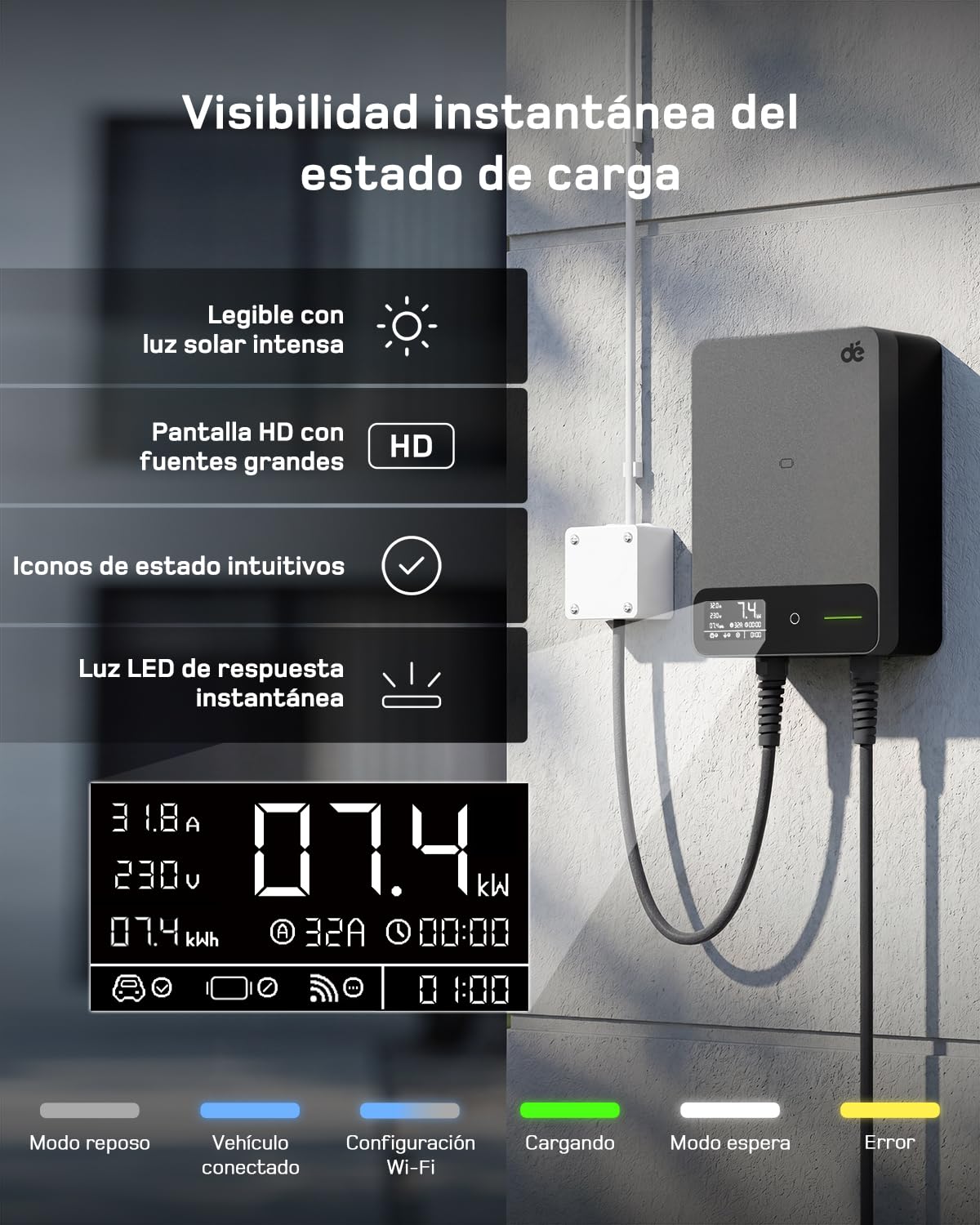 dé Wallbox 7,4 kW Monofásico con App, Cable Tipo 2 de 7,5 m, RFID, Cargador Coche Eléctrico 7,4 kW 6–32 A 230 V, con RCD Tipo A 30 mA CA + 6 mA CC, IP54, para Model Y/3 y Otros BEV/PHEV, Negro