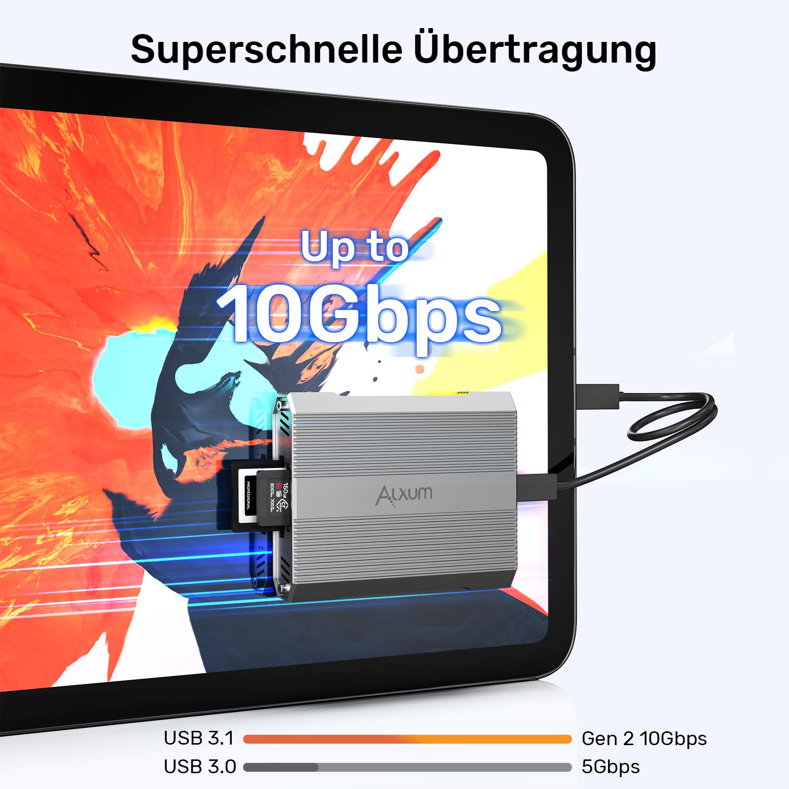Alxum Kartenleser 10Gbps für CFexpress Typ A & SD4.0 UHS-II Dual-Slot USB-C | Alu-Gehäuse, kompakt & LED-Status Dual-Slot gleichzeitig Ideal für Fotografen & Videografen Windows, Mac, Linux, Android