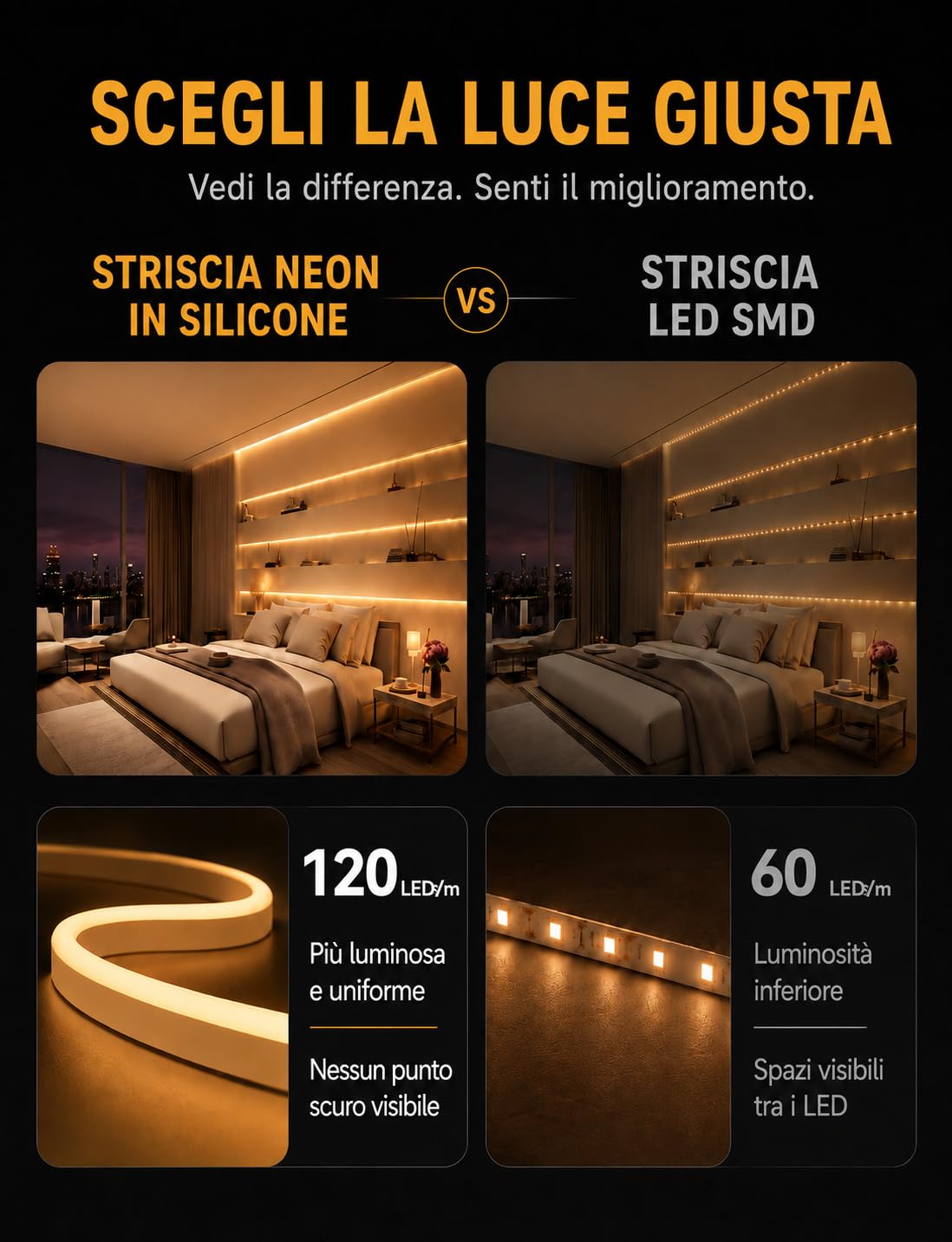 Luci a stringa al neon, 15 m, 3000K, bianco caldo, strisce LED dimmerabili, 24V, flessibili, ritagliabili, impermeabili IP65, per camere da letto, uso interno ed esterno