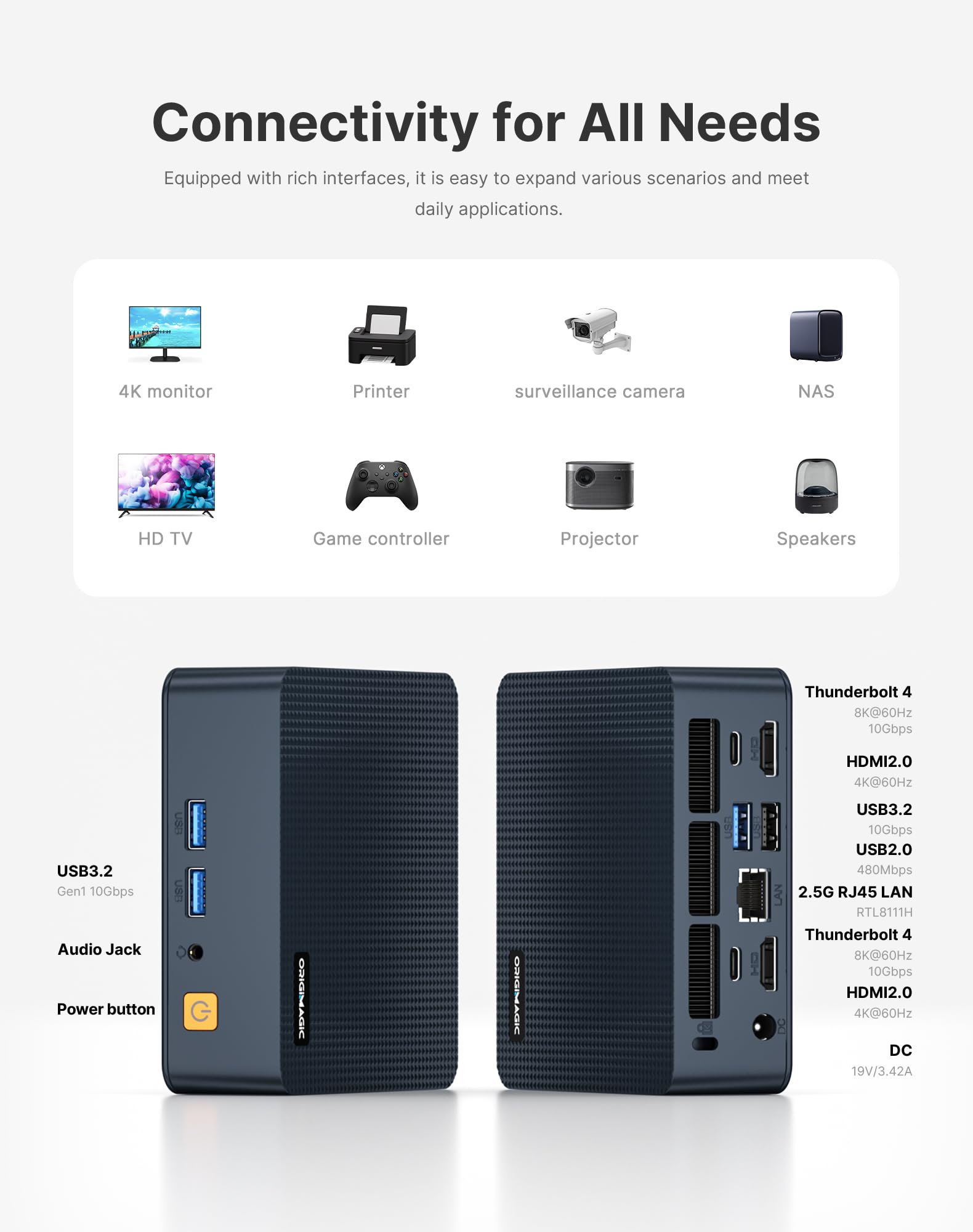 100U Mini PC Intel Core 3, 16 GB di RAM DDR4, 512 GB SSD, supporto per quattro schermi, mini PC desktop con frequenza di clock fino a 4,7 GHz, 2 porte Thunderbolt 4 (8K a 60 Hz)