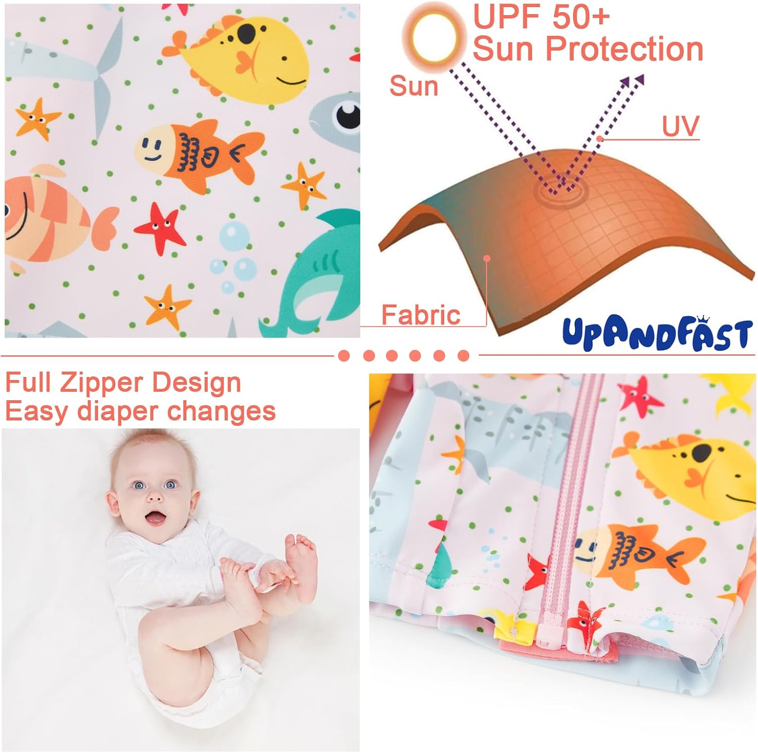 UPF 50+ Baby Girl Swimsuit Set, Recyclable Material & Sun Hat, Full Zip for Easy Dressing Toddler Girls 3-36 Months