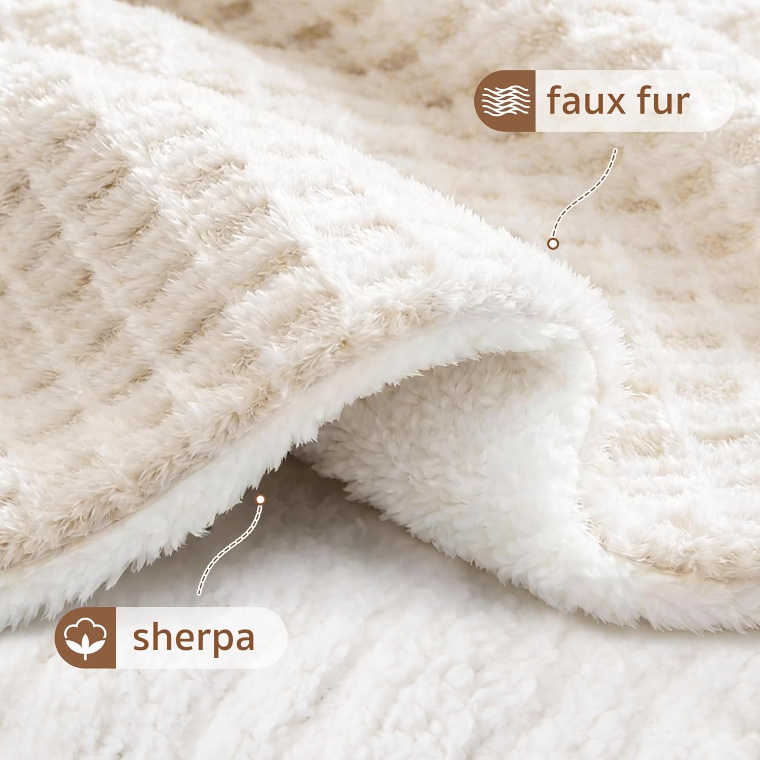 Waffle Heated Throw Blanket 62"x84" – Electric Blanket with 6 Heat Levels & 10 Timer Settings, Ultra-Soft Faux Fur & Sherpa, ETL Certified, Machine Washable, Ideal Gift for Women (Ivory/Cream) - Image 7