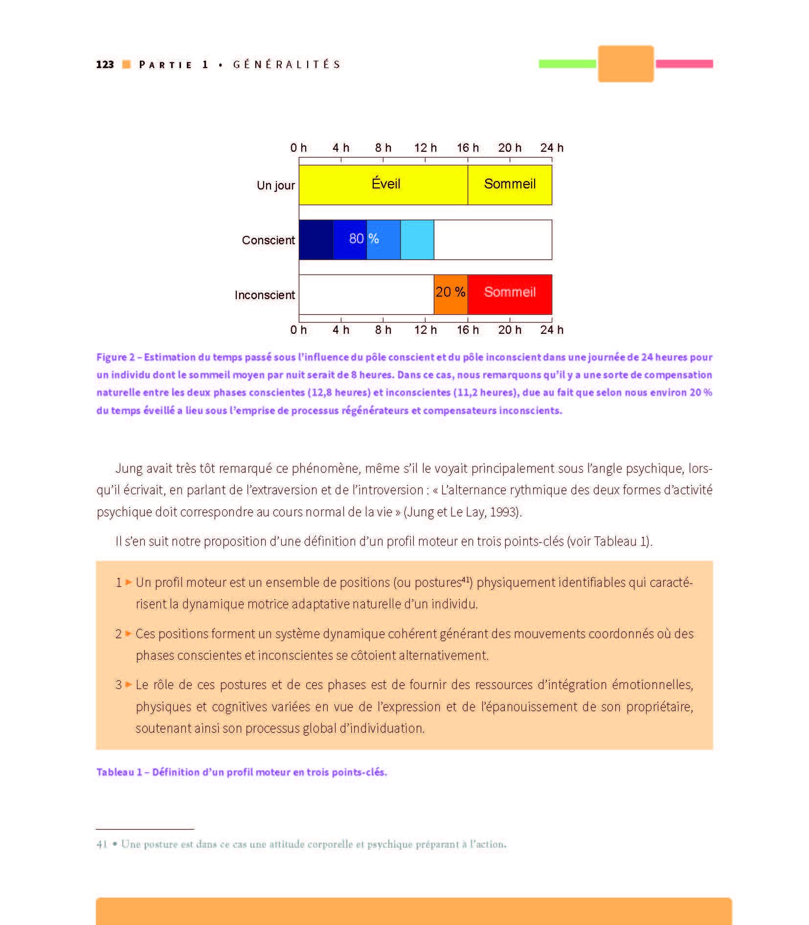 La Bible des préférences motrices: Individualisation de l'accompagnement
