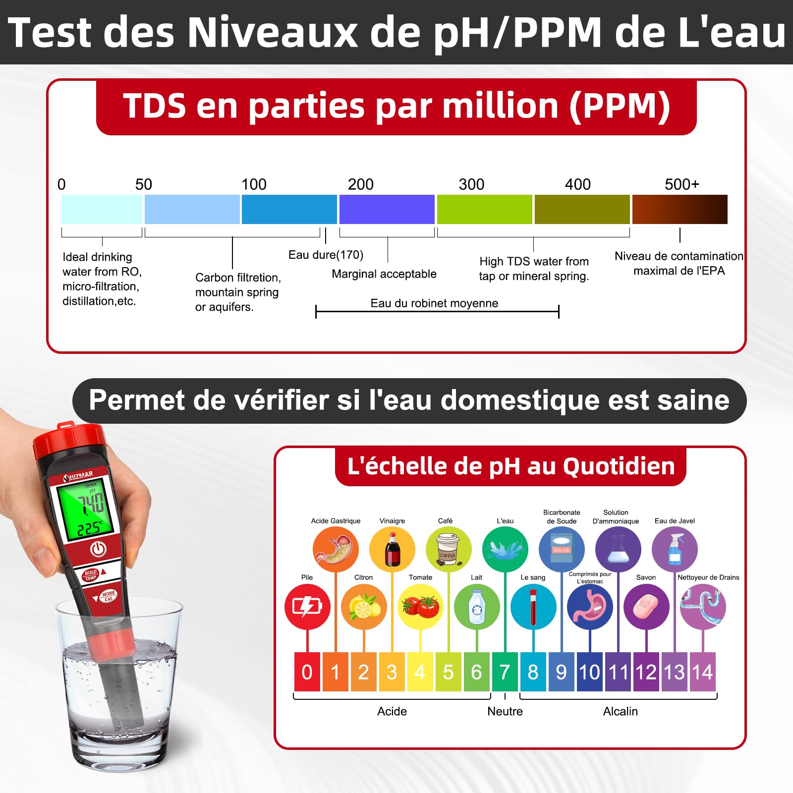 UIUZMAR pH Mètre pour L'eau 4 en 1 pH EC TDS Temp Mètre pour Piscine Aquarium Hydroponique Testeur d'eau PPM et EC pH Testeur Numérique de Piscine de Haute Précision pH Mètre pour Eau Potable