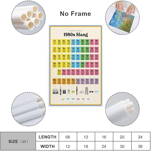 Miniatura 2 de Pósters de argot de los años 80, regalos divertidos para estudiantes, niños y familias de los años 80, impresiones artísticas en lienzo, póster de