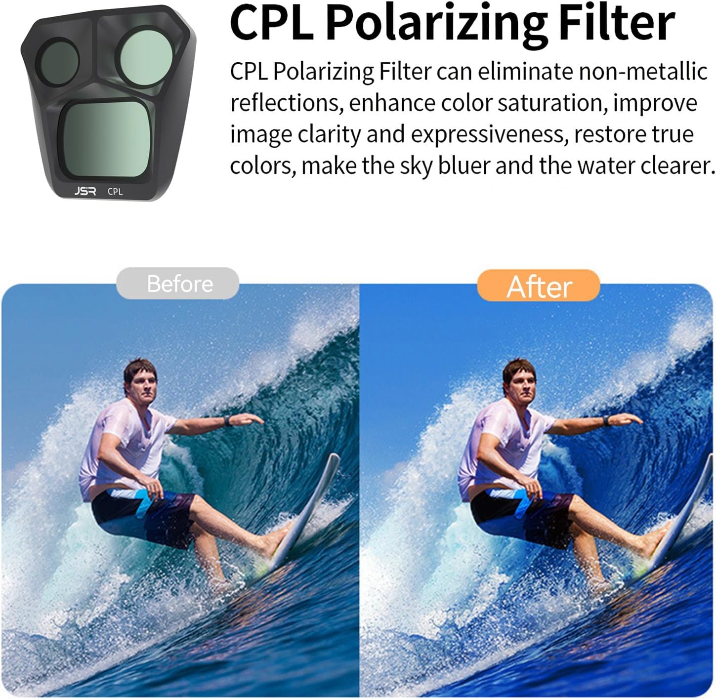ND8 Graduated & ND16 Graduated & ND32 Graduated Filter Set (3 Pack) for DJI Mavic 3 Pro Drone Lens Filter Set with Multi-Layer Coatings HD Optical Glass Waterproof/Scratch Drone Lens Filter