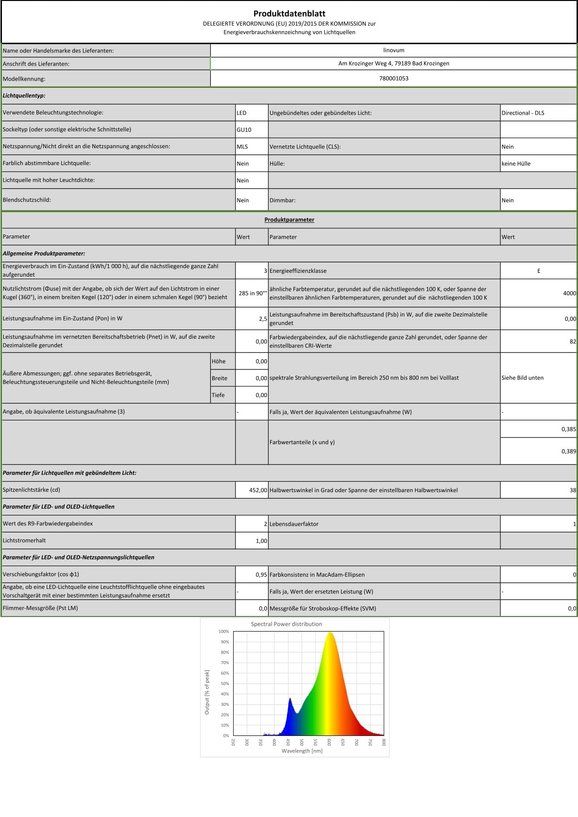 linovum 10x LED Bad Einbaustrahler Set IP65 Edelstahl Optik rund 230V - neutralweiß 3W 285 Lumen - für Bad, Küche & Außen