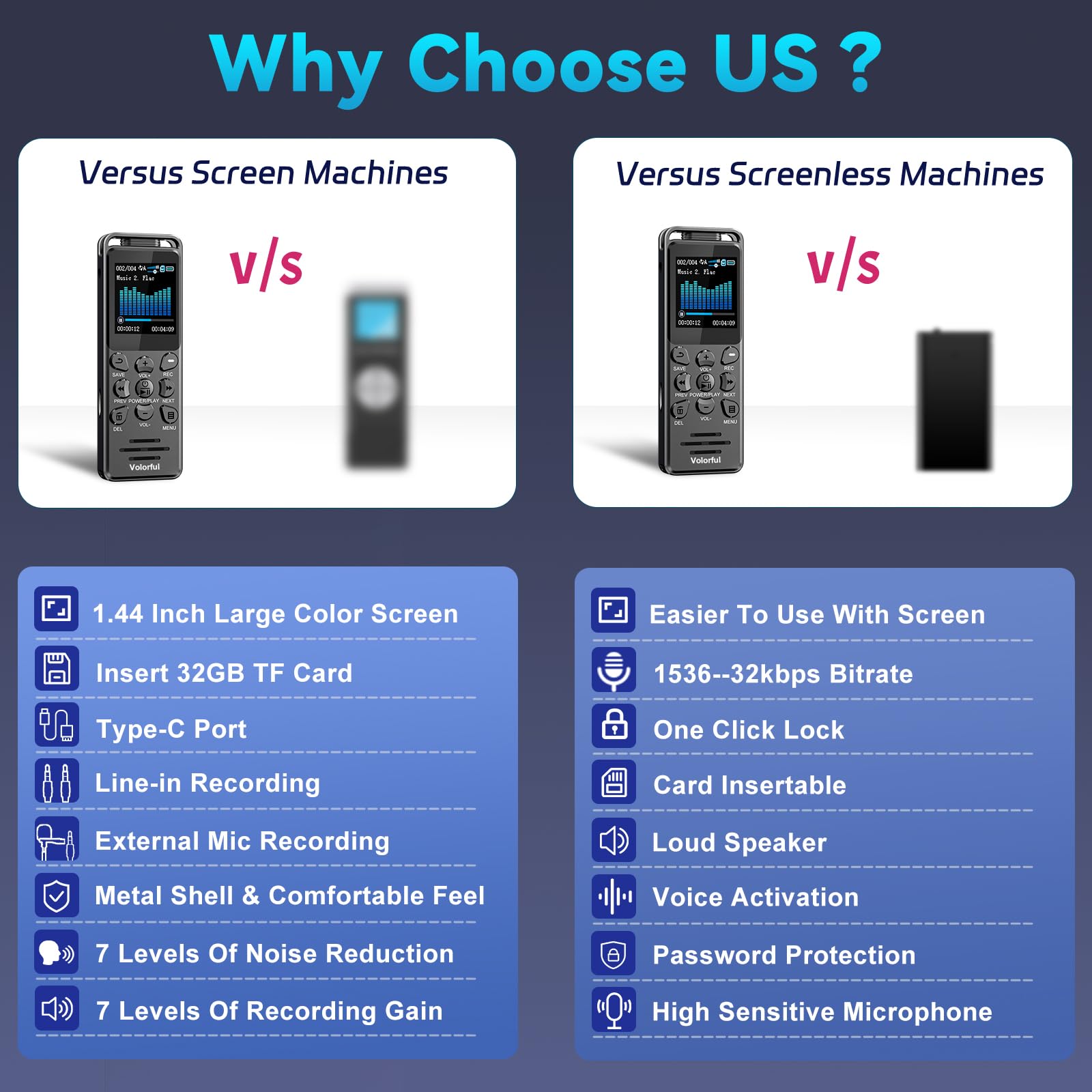 48GB 70H Dictaphone Enregistreur Vocal Numérique, Volorful 1,44" Écran Couleur Enregistreur Audio avec Microphone Externe/Activation Vocale, USB-C Enregistreur de Voix pour Réunions Entretiens Classe