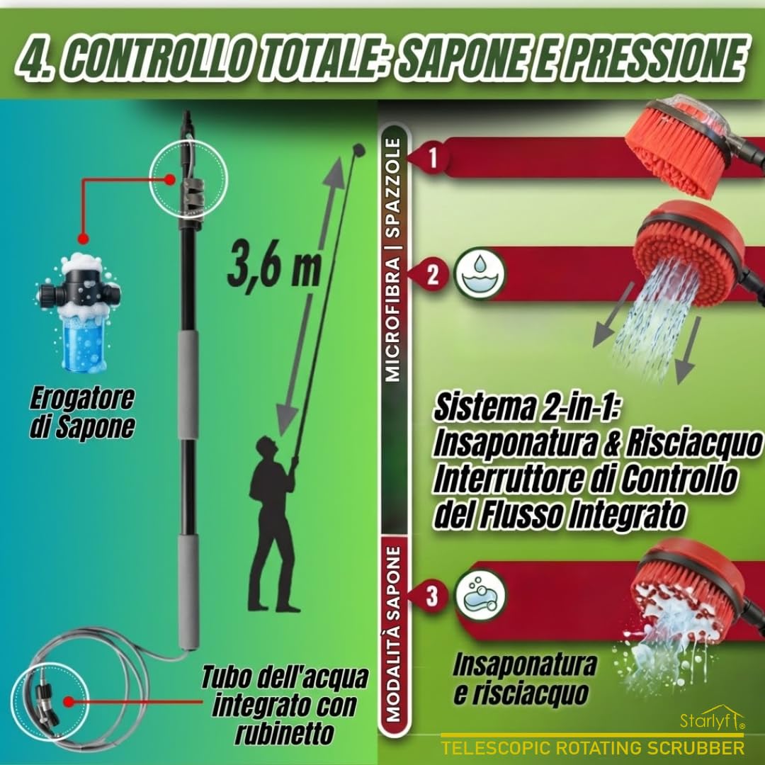 STARLYF Telescopic Rotating Scrubber - Spazzola di pulizia girevole a pressione dell'acqua, estensibile fino a 3,6 m - 2 teste per finestre, pavimenti, auto, barche