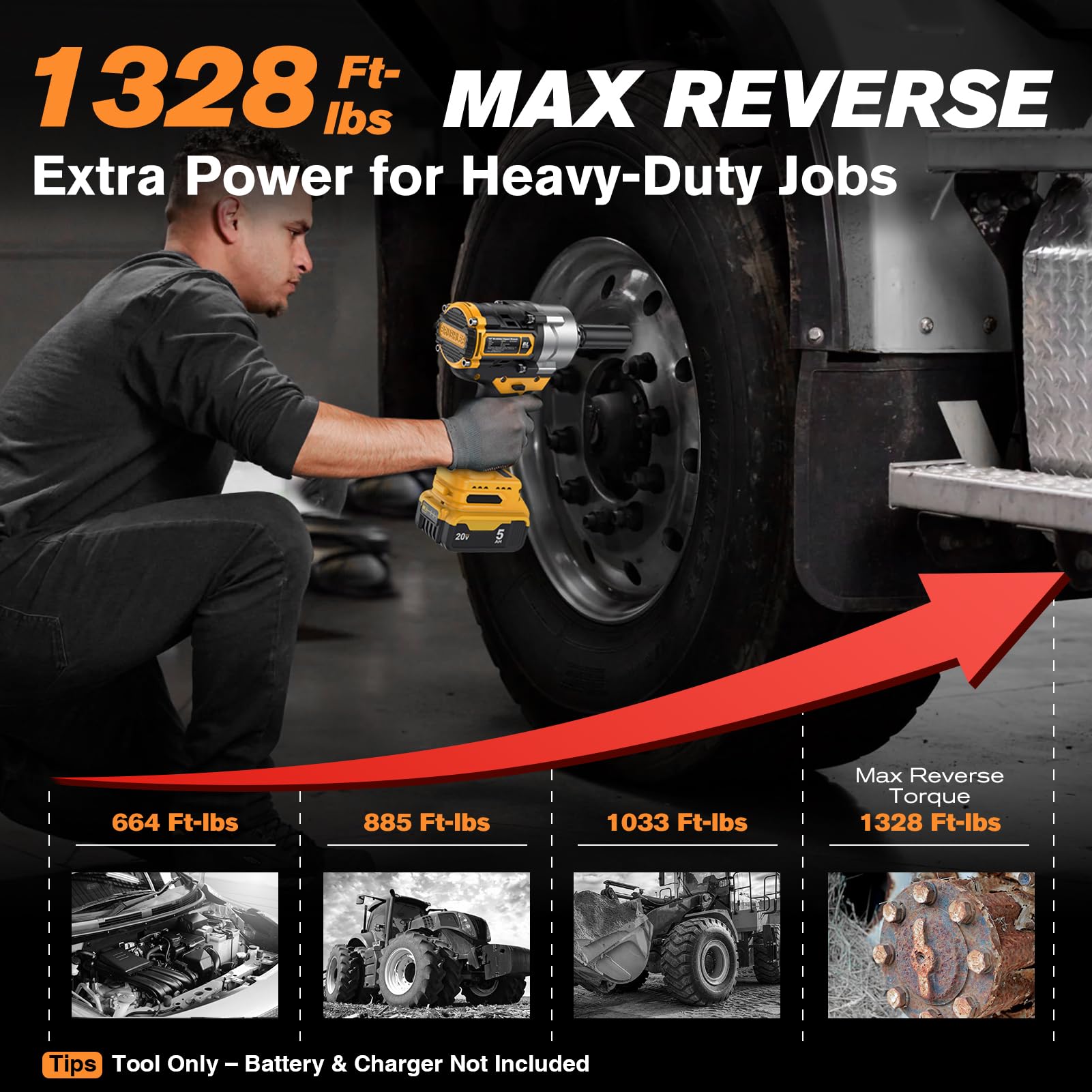 Avvitatore a impulsi per batteria DeWalt, 1328Ft-Lbs (1800N.m) Avvitatore a percussione, pistola a percussione da 1/2", utensile elettrico a 3 velocità ad alta coppia per rimozione pneumatici