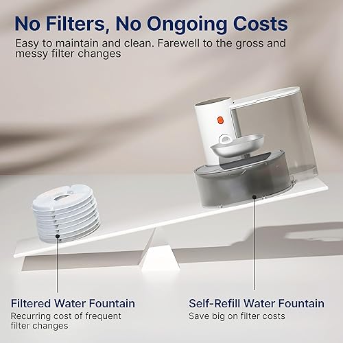 Miniatura 4 de Potaroma Fuente de agua inteligente inalámbrica para mascotas, cuenco de acero inoxidable, sin filtro, gran capacidad de 3.5 litros, dispensador