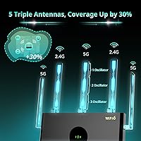 Vista 9 de Reyee Router WiFi 6 AX3200 Router inalámbrico de alta velocidad a Internet con 8 antenas omnidireccionales, enrutador de computadora Gigabit