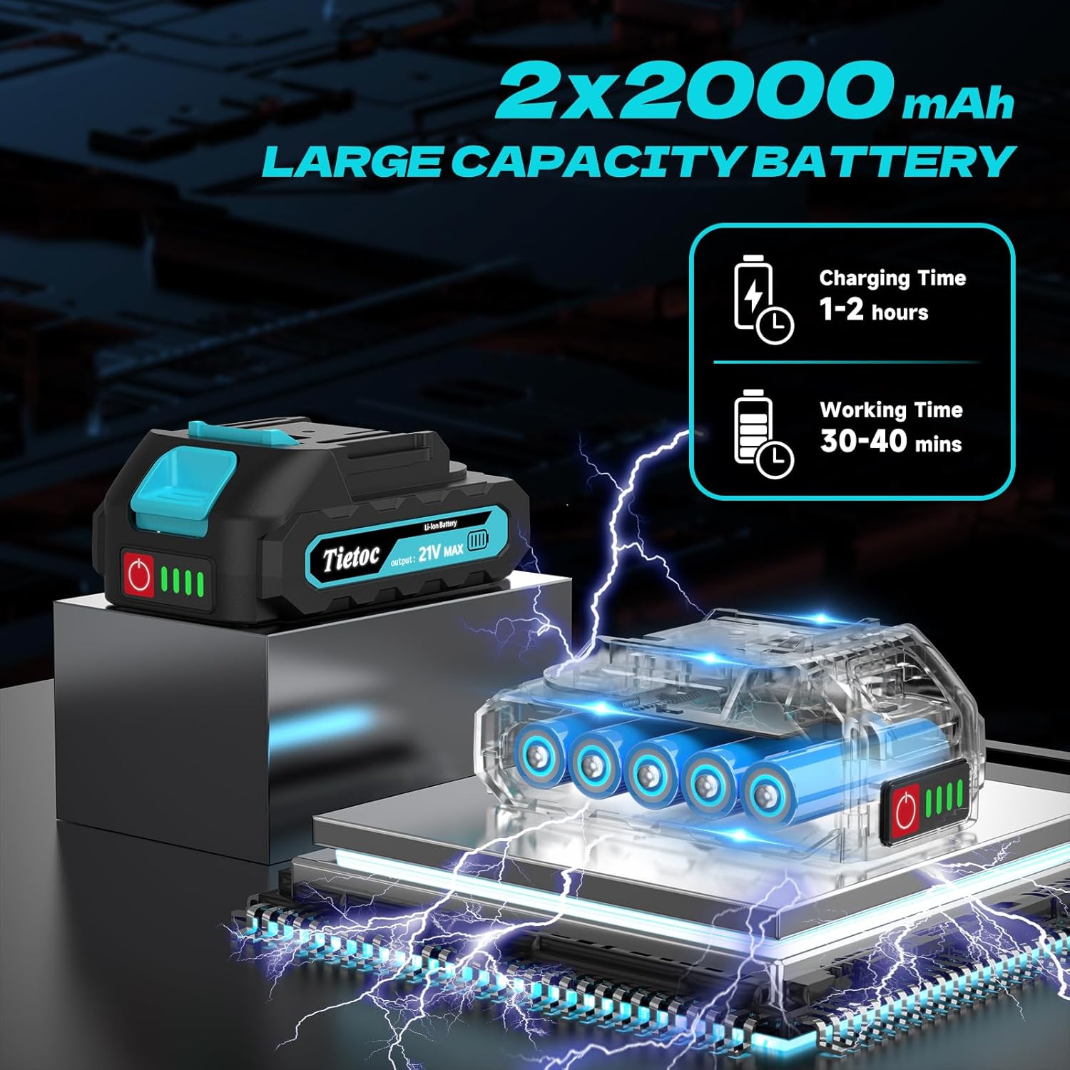 Mini Chainsaw Cordless, 8 Inch & 6 Inch Portable Electric Chainsaw,Battery Powered Handheld Power Chain Saw with 2 Batteries and Auto Oil,for Tree Trimm,Cutting Wood,Garden Tool,Gift for Men Women