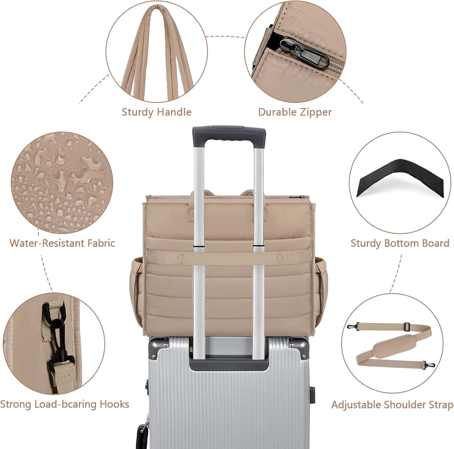 IBFUN Diaper Bag Tote for Baby - Large Baby Bag 4Pcs with Waterproof Changing Pad Pacifier Case, Travel Hospital Mommy Bag - Image 5