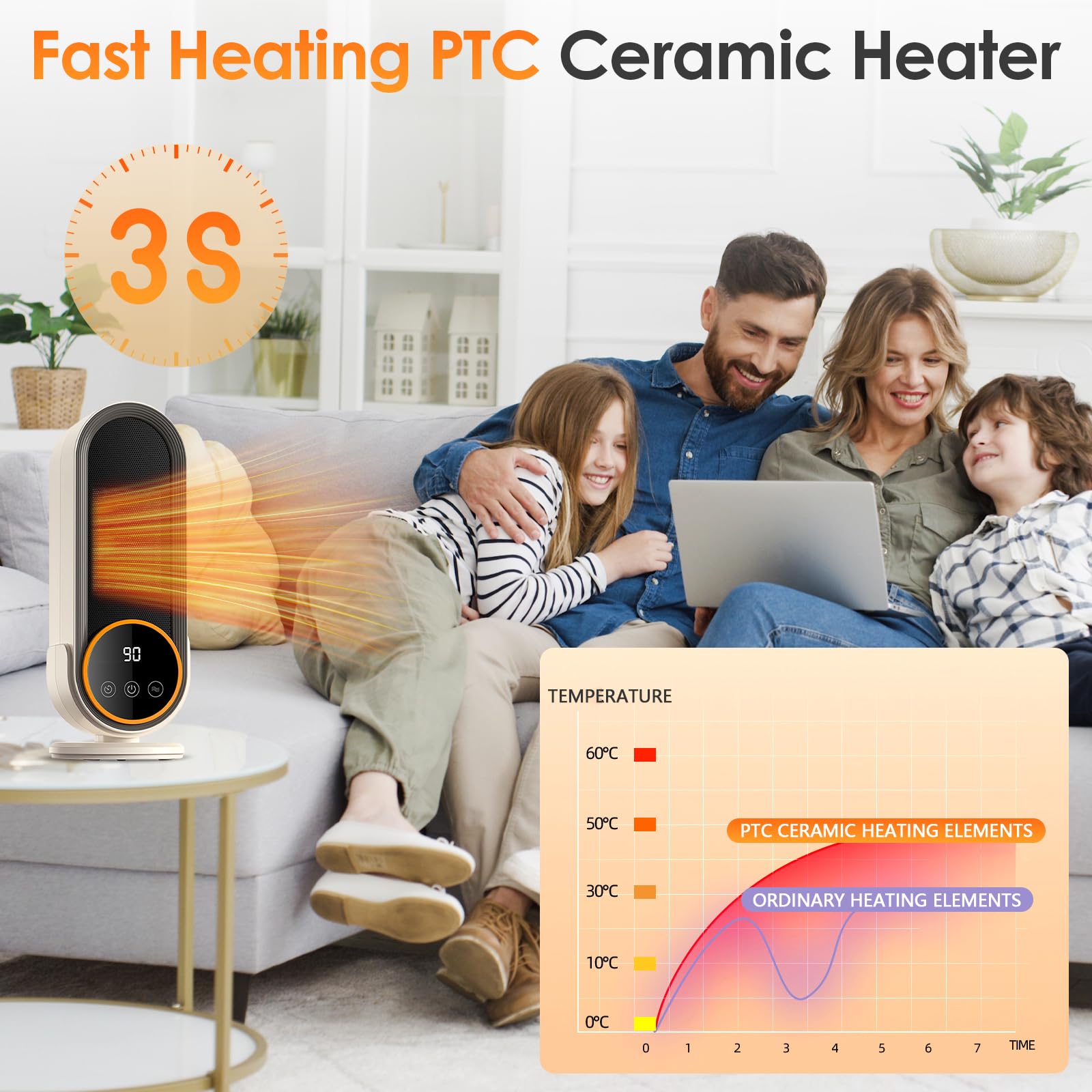 Journeyside Calefactor Eléctrico 1200W,Calefactor de PTC con 2 Ajustes Temperatura,Temporizador de 30/60/90 Mins,Protección Contra Vuelcos,Calefactor Bajo Consumo Cerámico para Oficina y Dormitorio