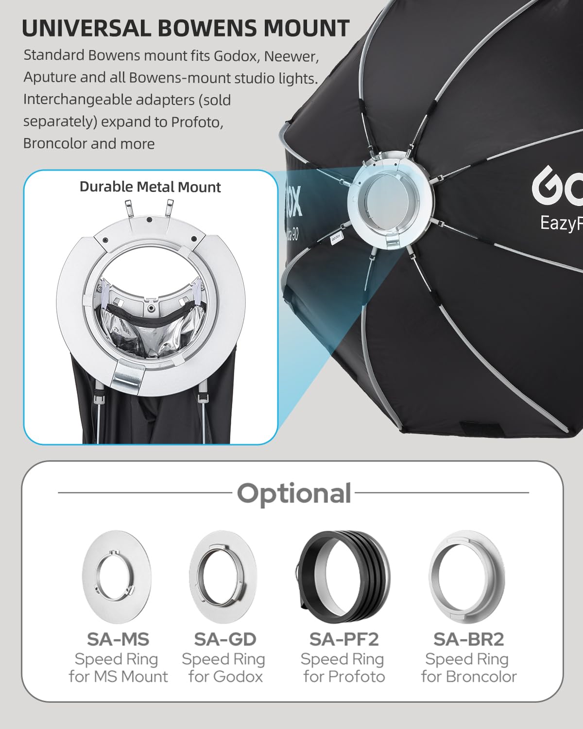 Godox EazyFlow Quick-Release Softbox, Foltbare Octabox Quick Setup, Bowens Mount Soft Box mit Diffusoren Honeycomb Grid für Studio Streaming Fotografía (Rect 40x40cm)